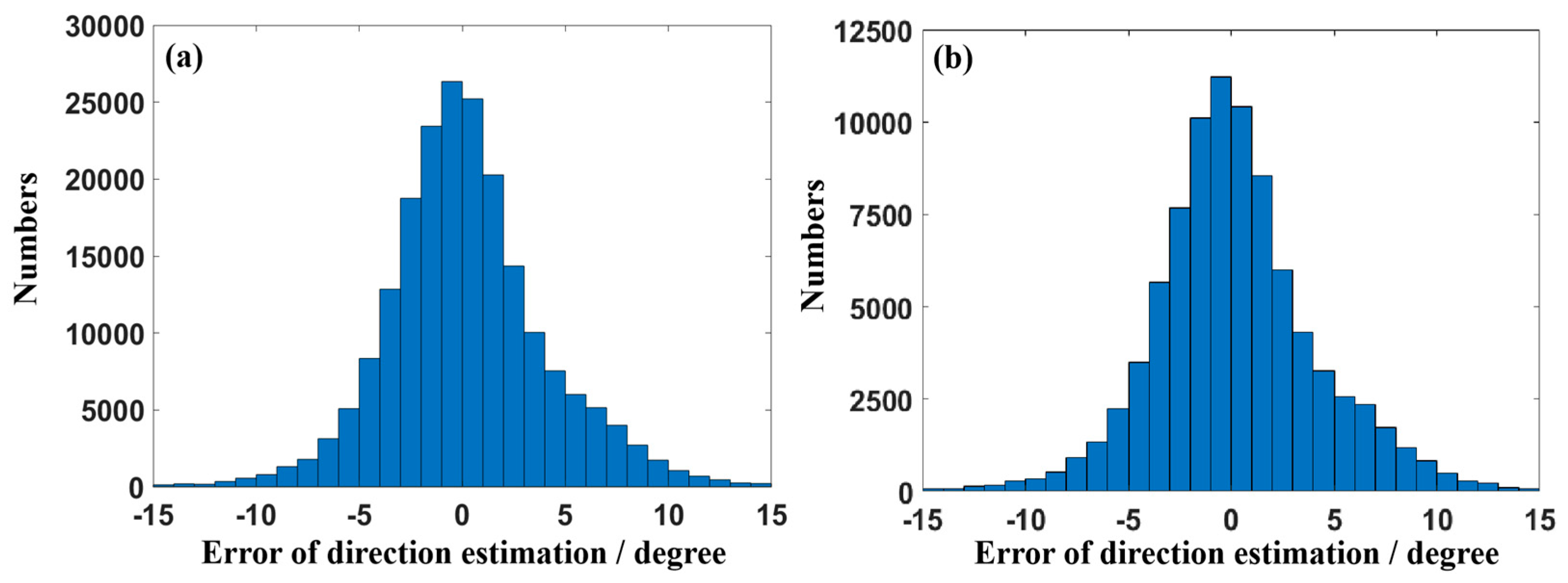 Remotesensing 17 01766 g010