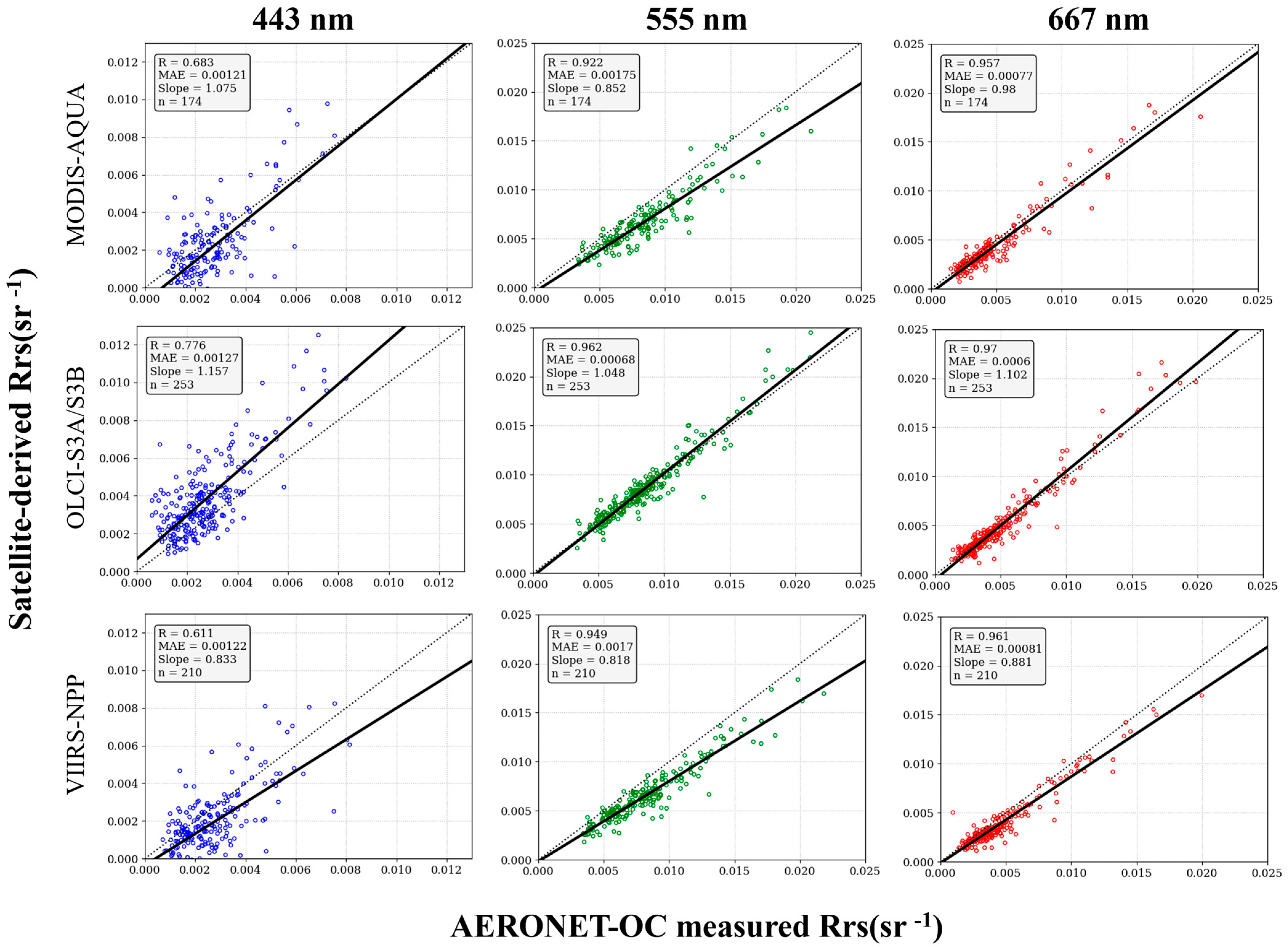 Remotesensing 17 01767 g002