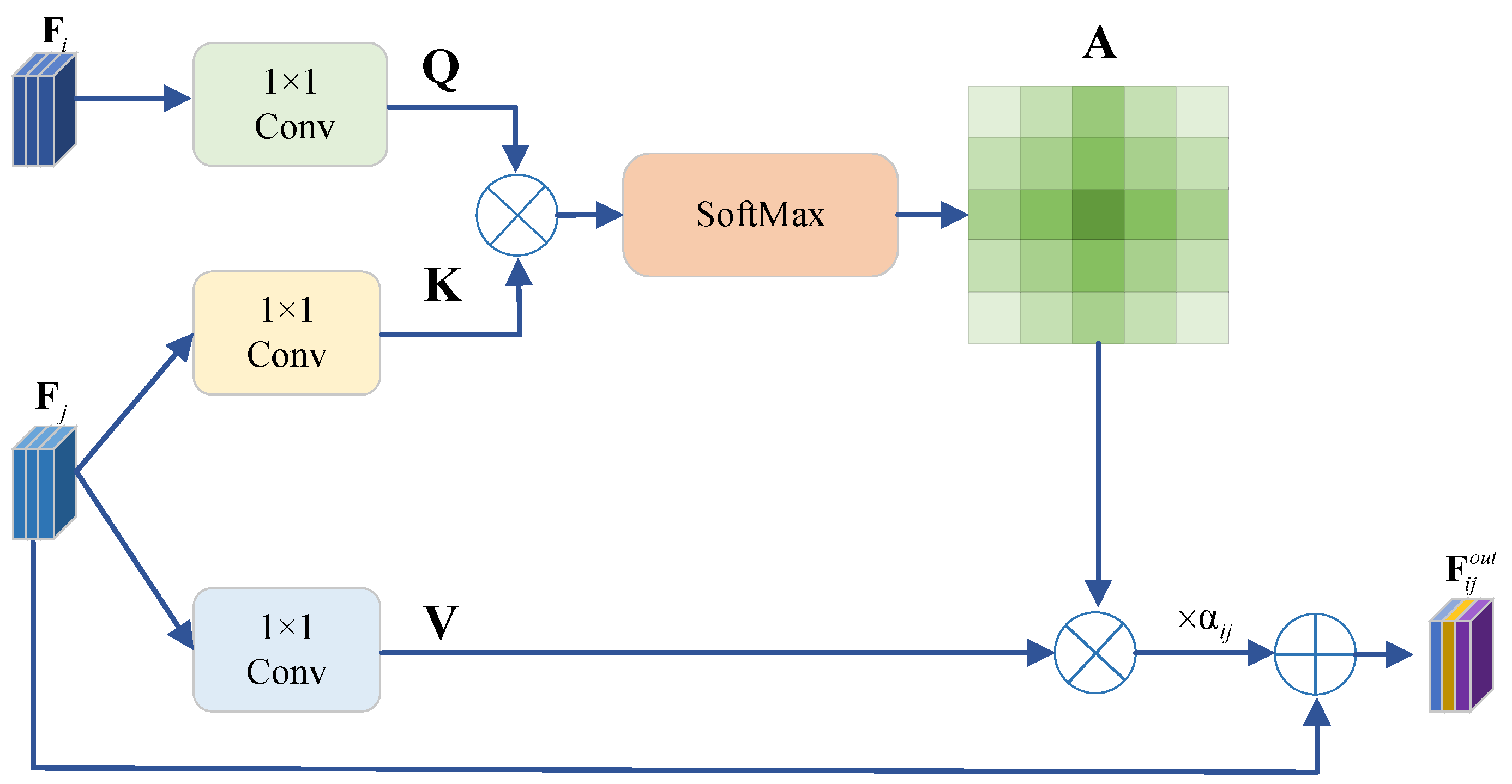 Remotesensing 17 01770 g004
