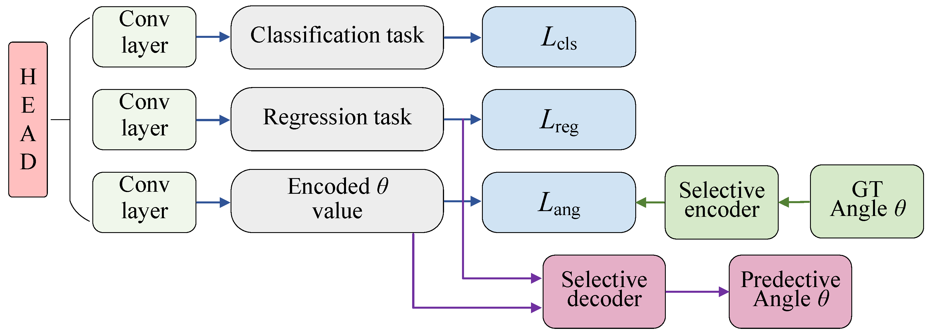 Remotesensing 17 01770 g005
