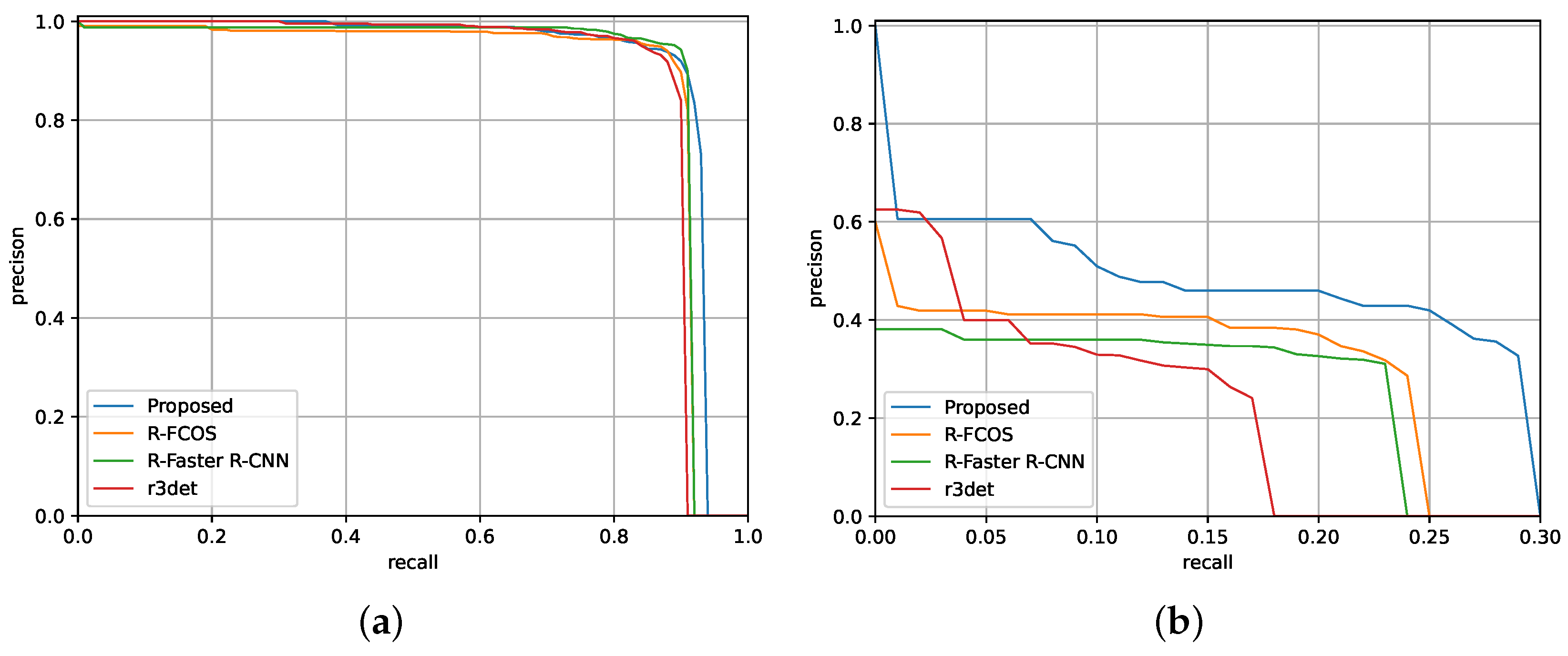 Remotesensing 17 01770 g008