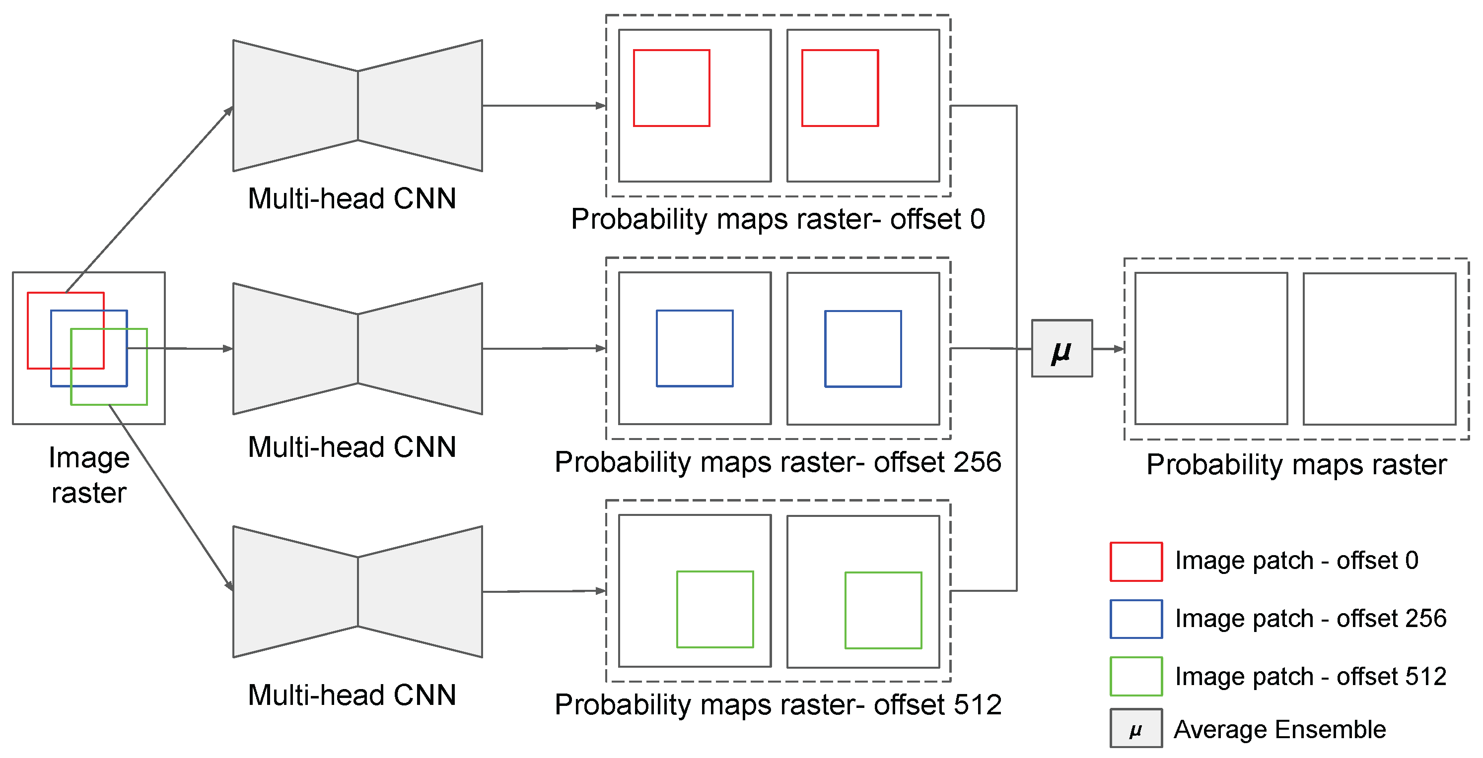 Remotesensing 17 01771 g006