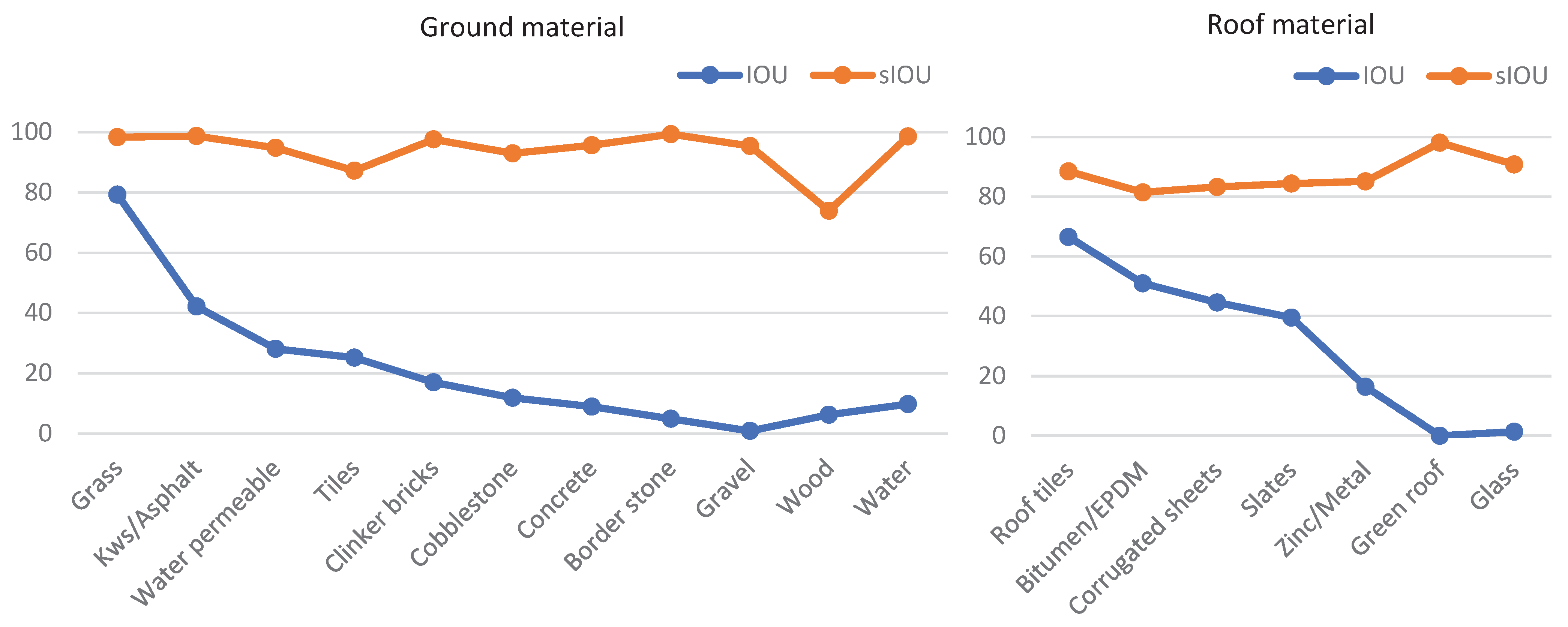 Remotesensing 17 01771 g012