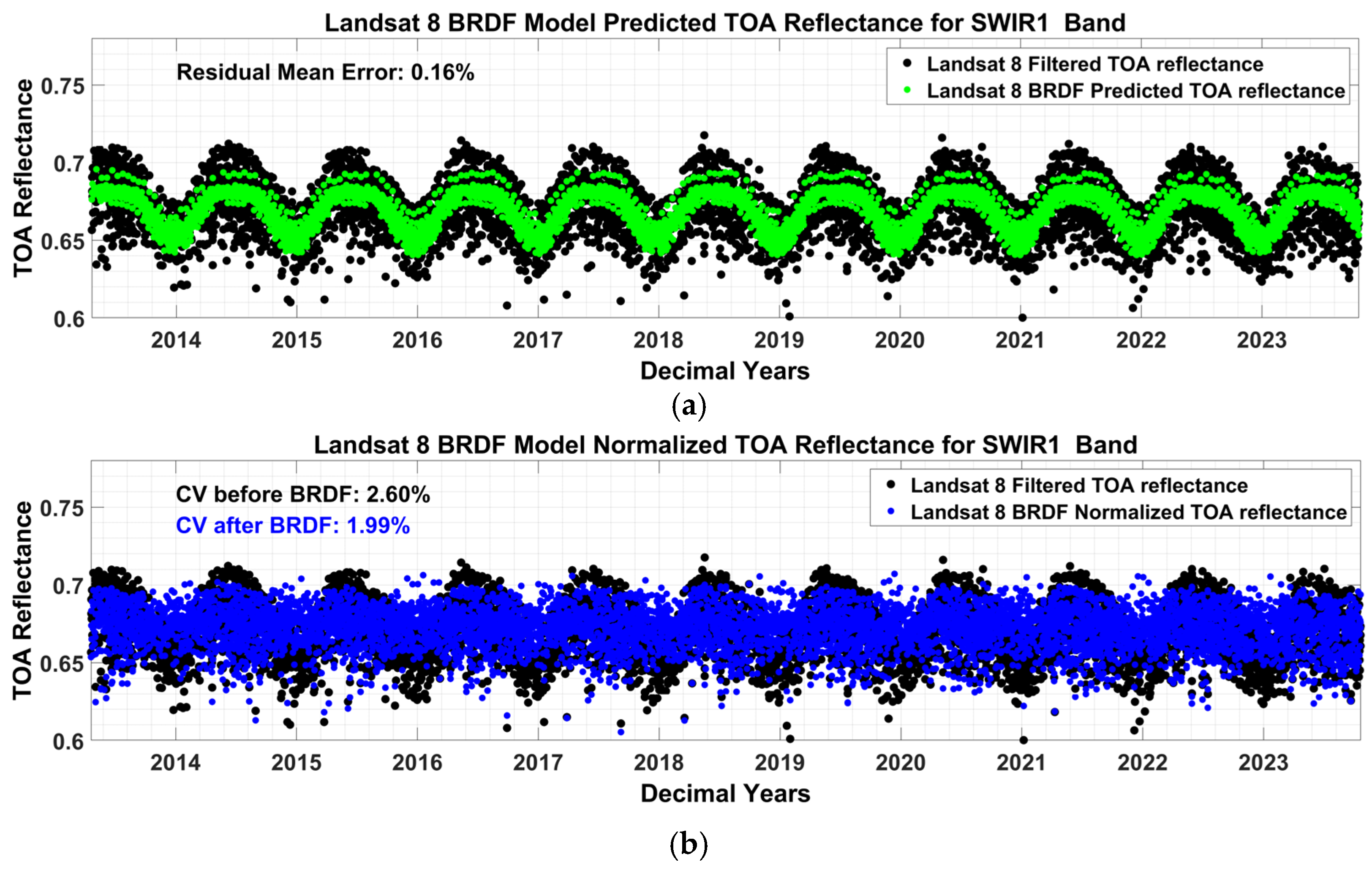 Remotesensing 17 01774 g023