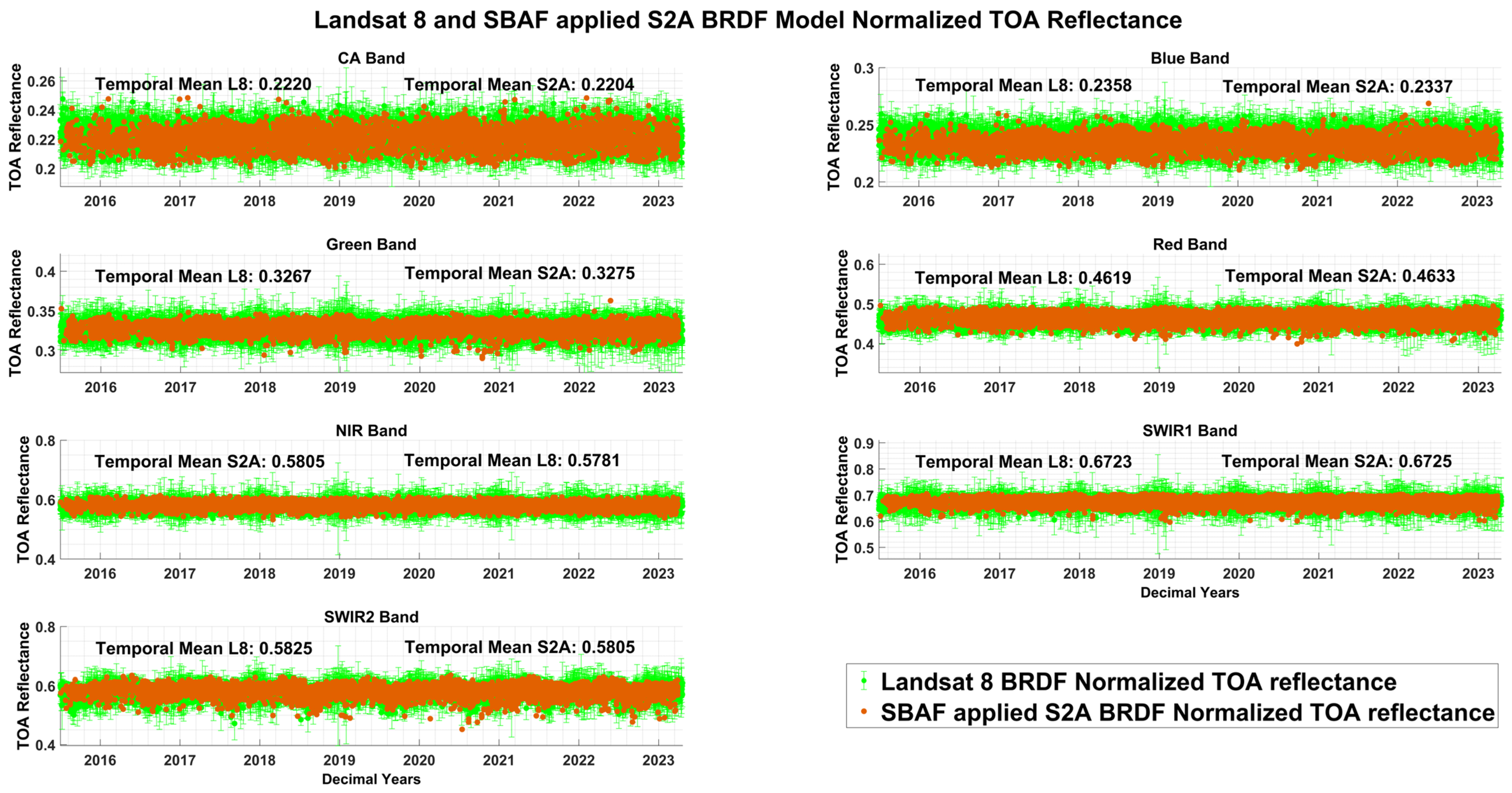 Remotesensing 17 01774 g024