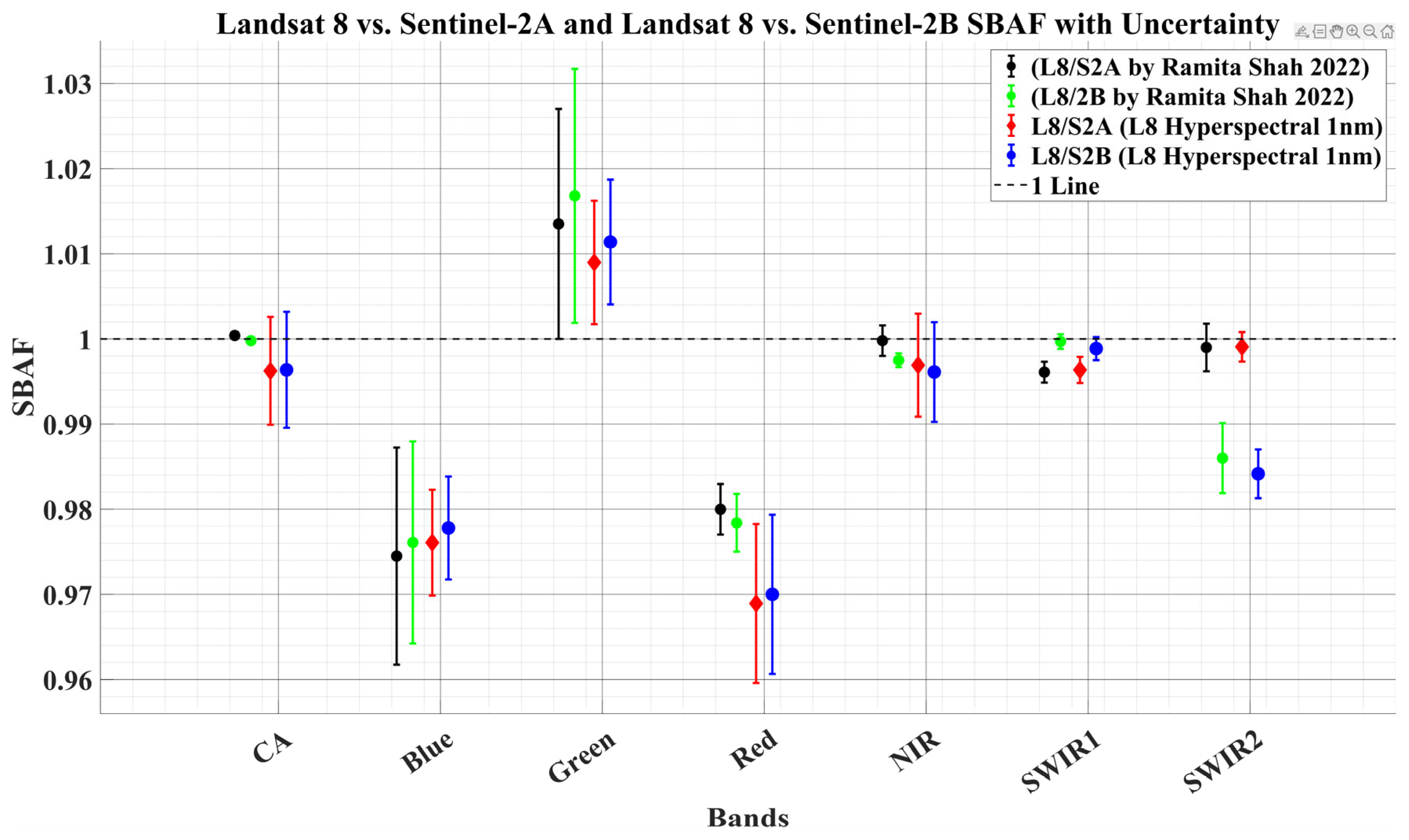 Remotesensing 17 01774 g027