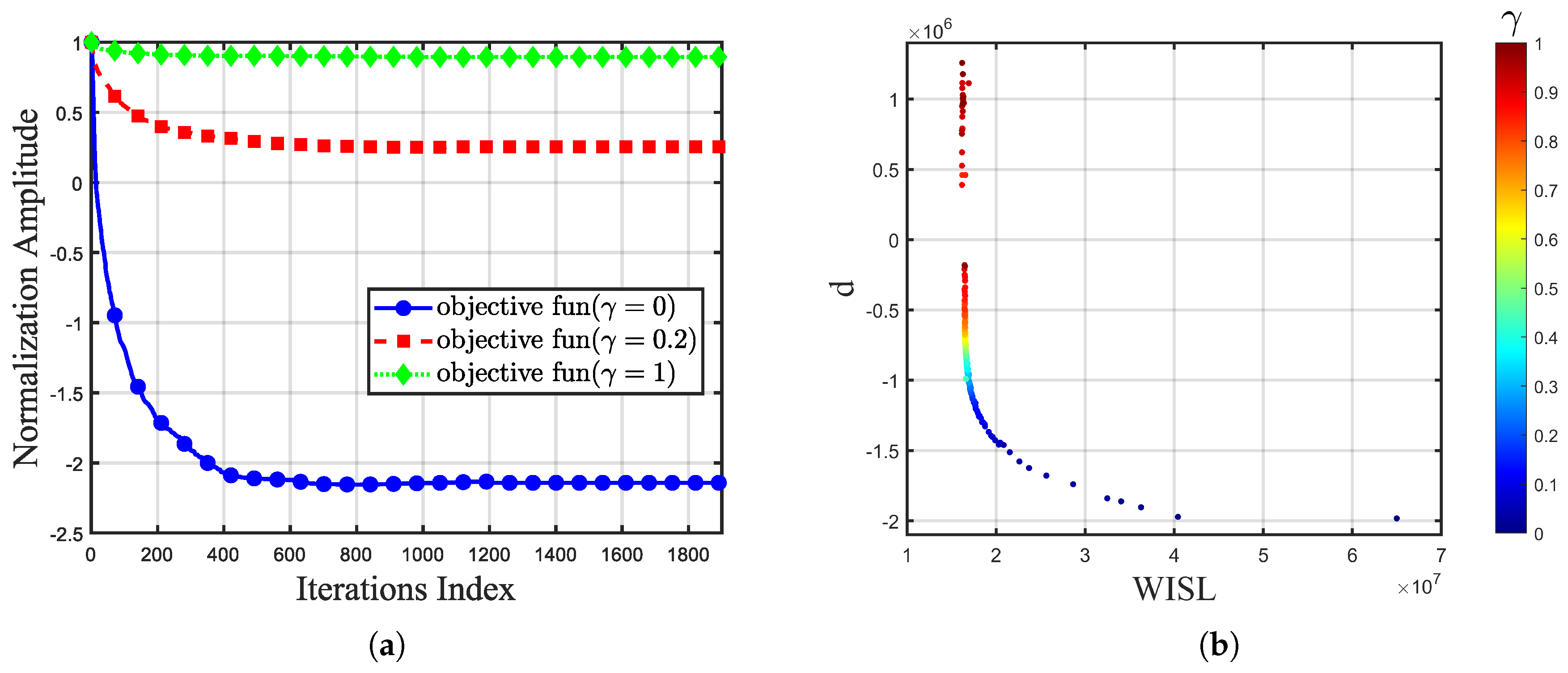 Remotesensing 17 01775 g001