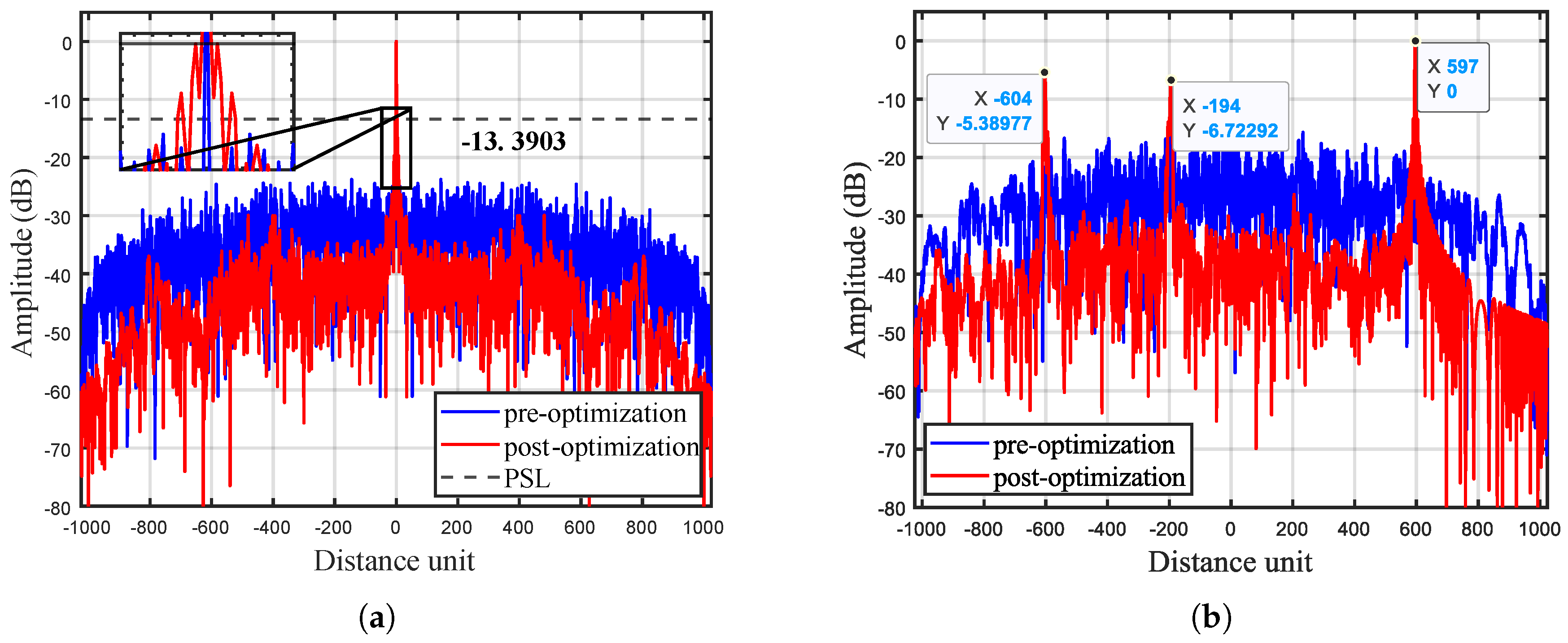 Remotesensing 17 01775 g003