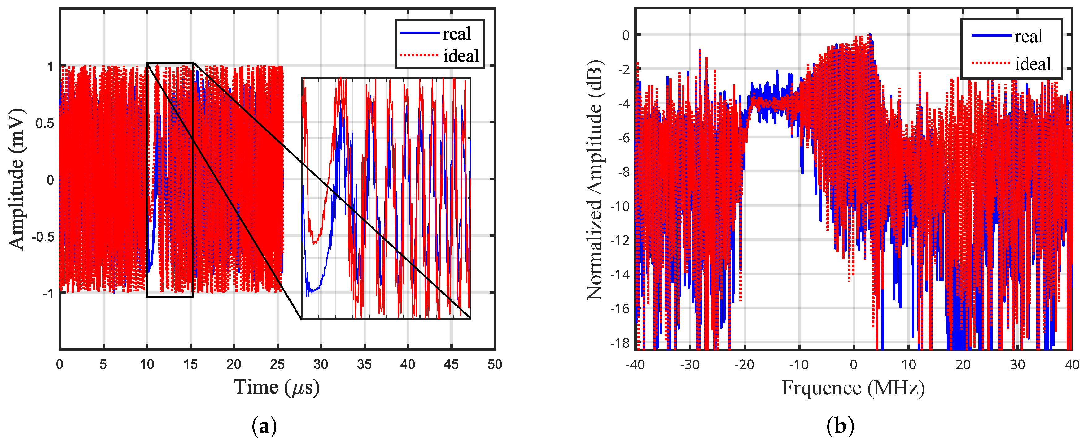 Remotesensing 17 01775 g008