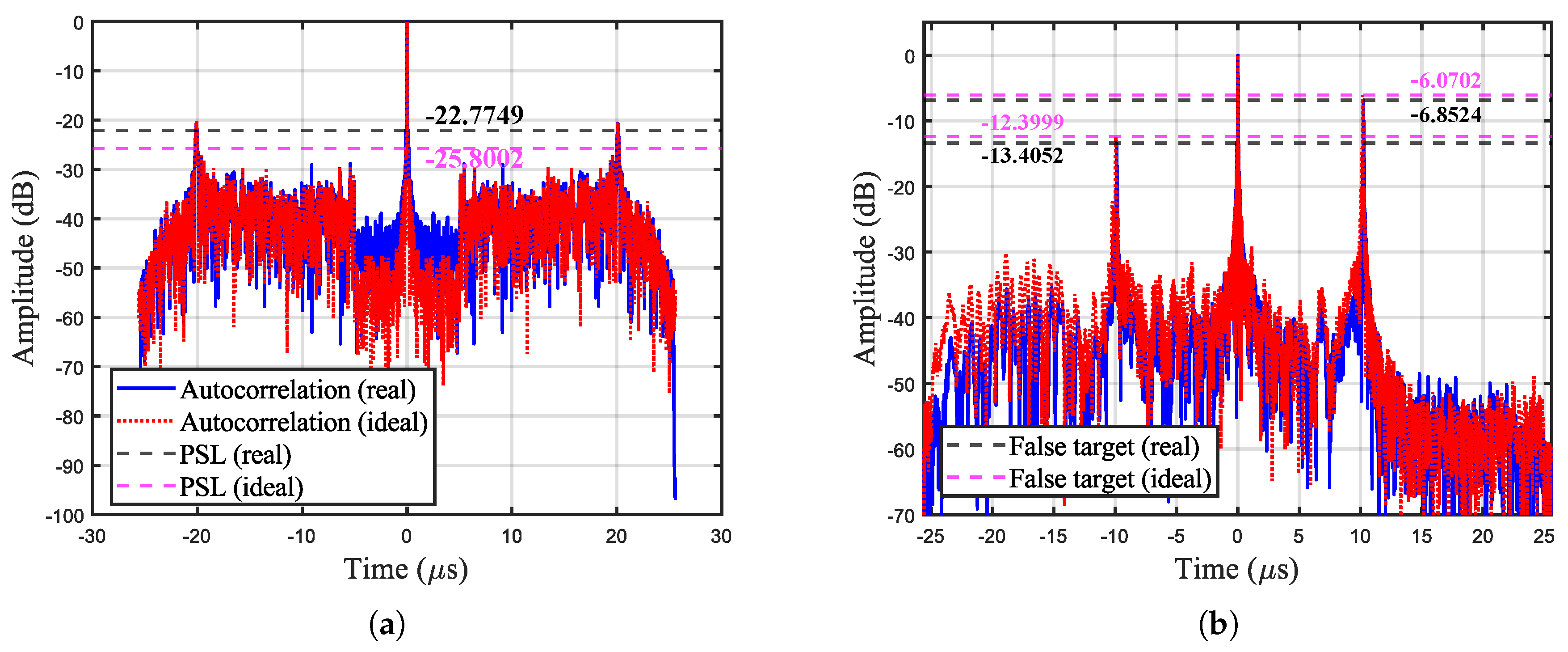Remotesensing 17 01775 g009