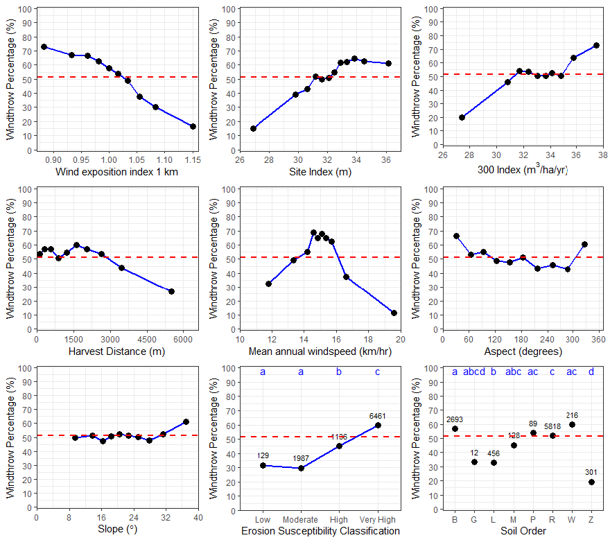 Remotesensing 17 01777 g005