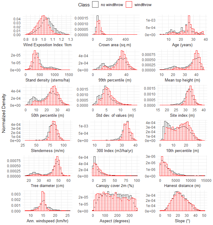 Remotesensing 17 01777 g0a4