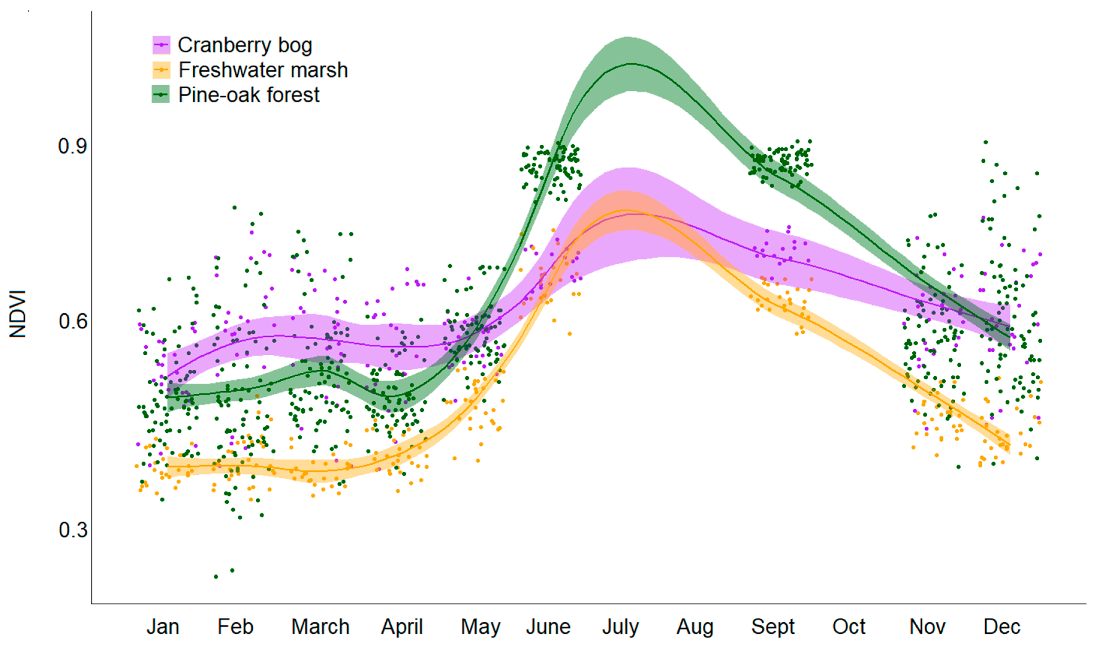 Remotesensing 17 01778 g002