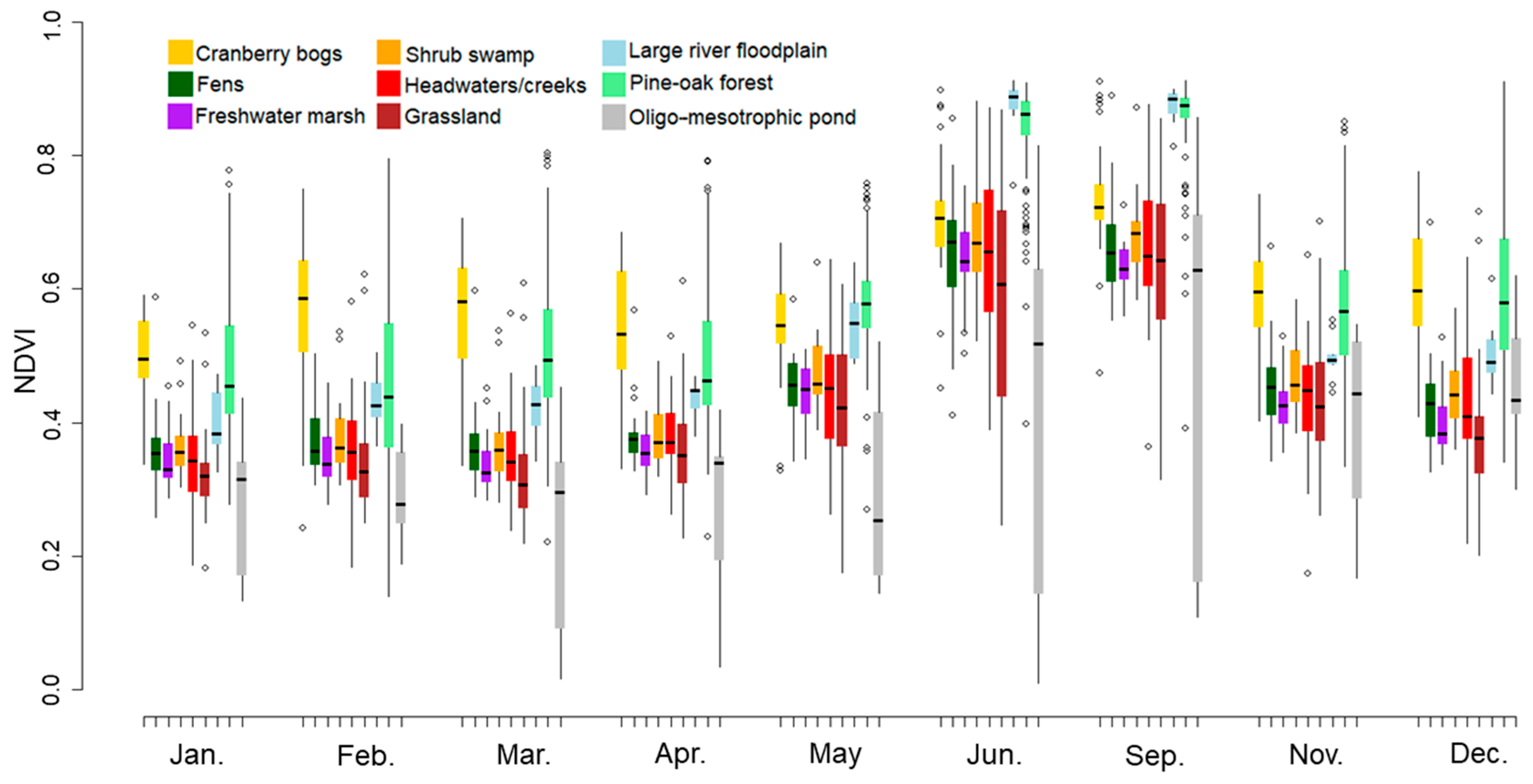 Remotesensing 17 01778 g003