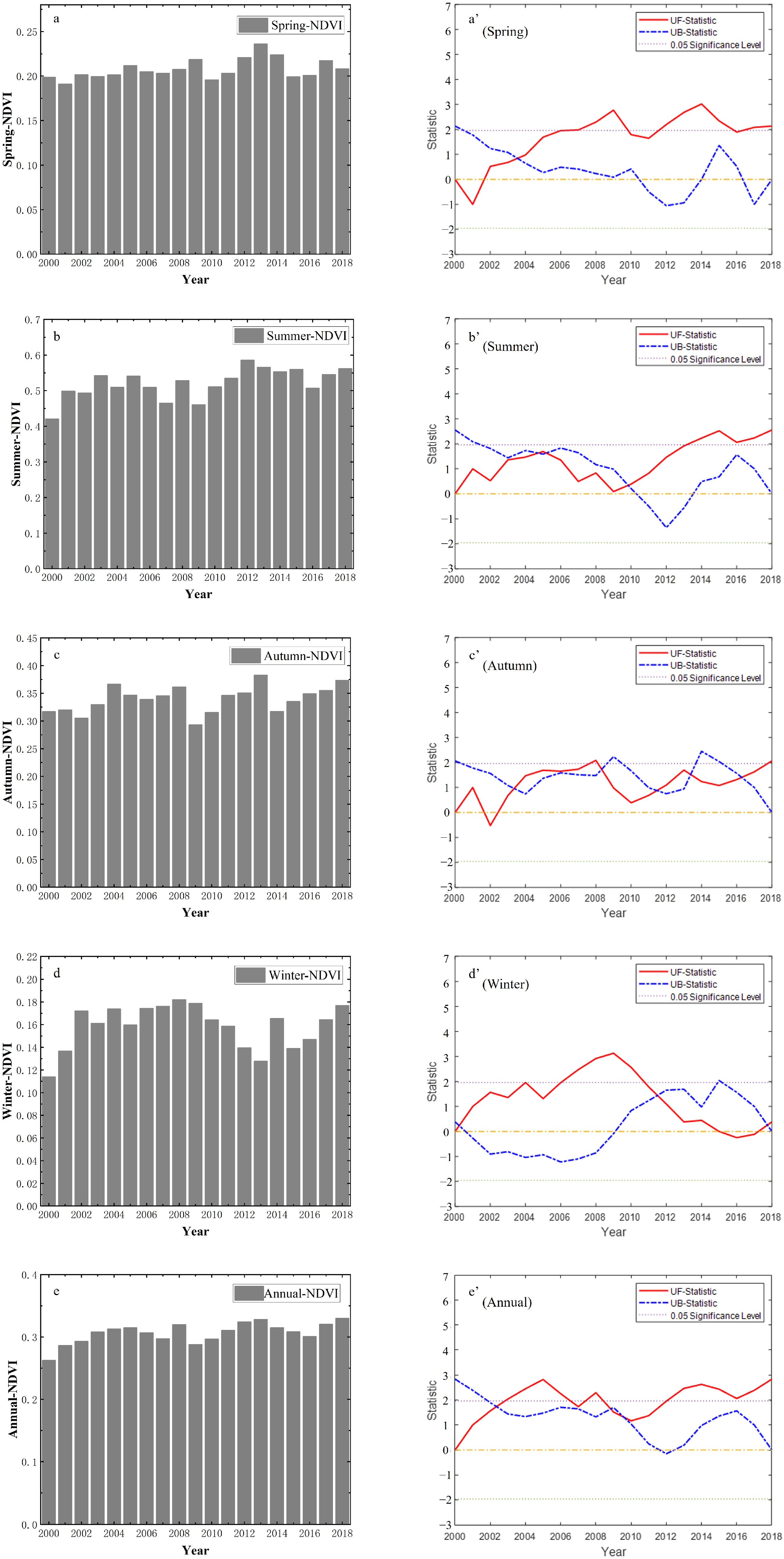 Remotesensing 17 01780 g002