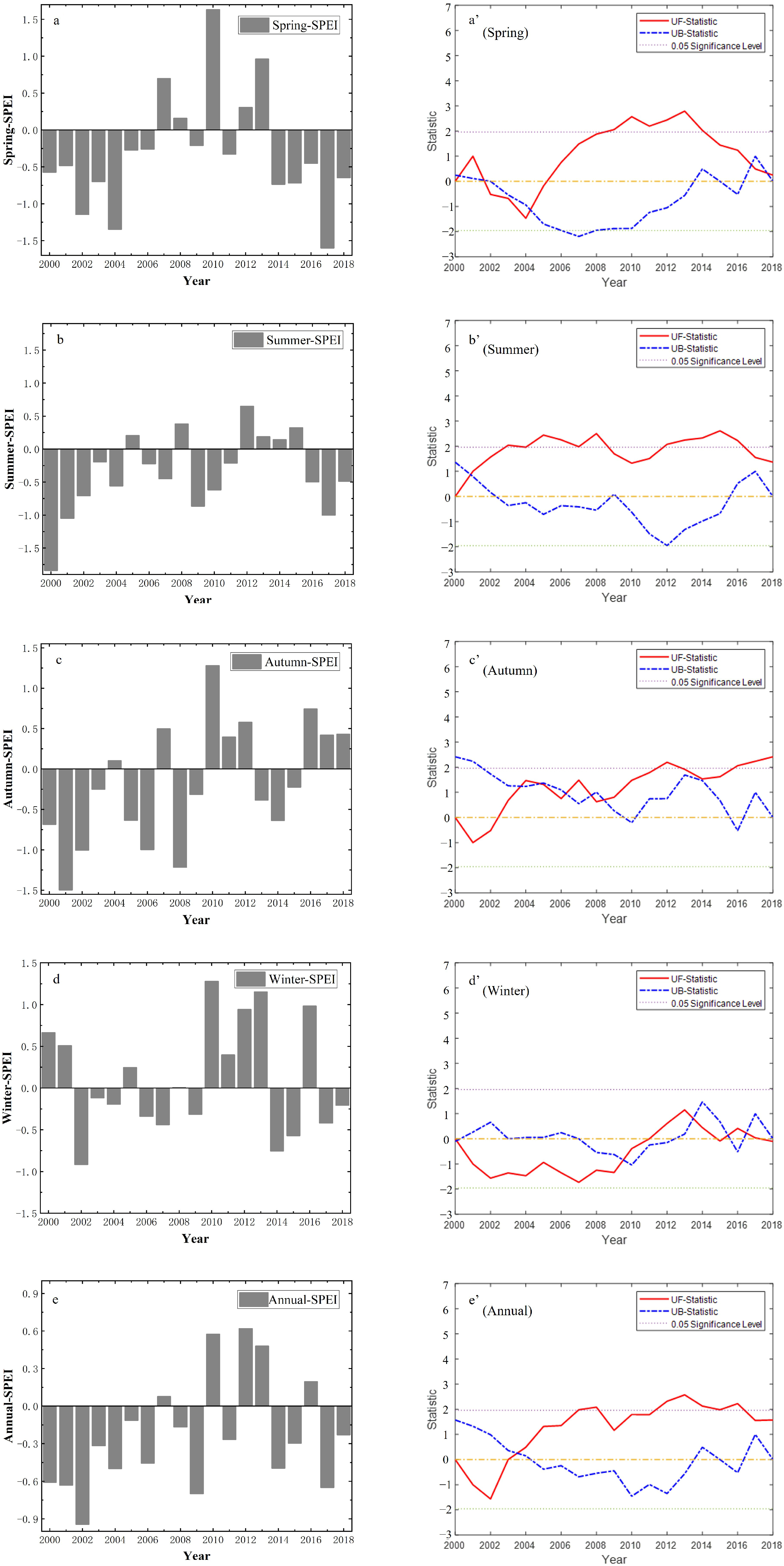 Remotesensing 17 01780 g004