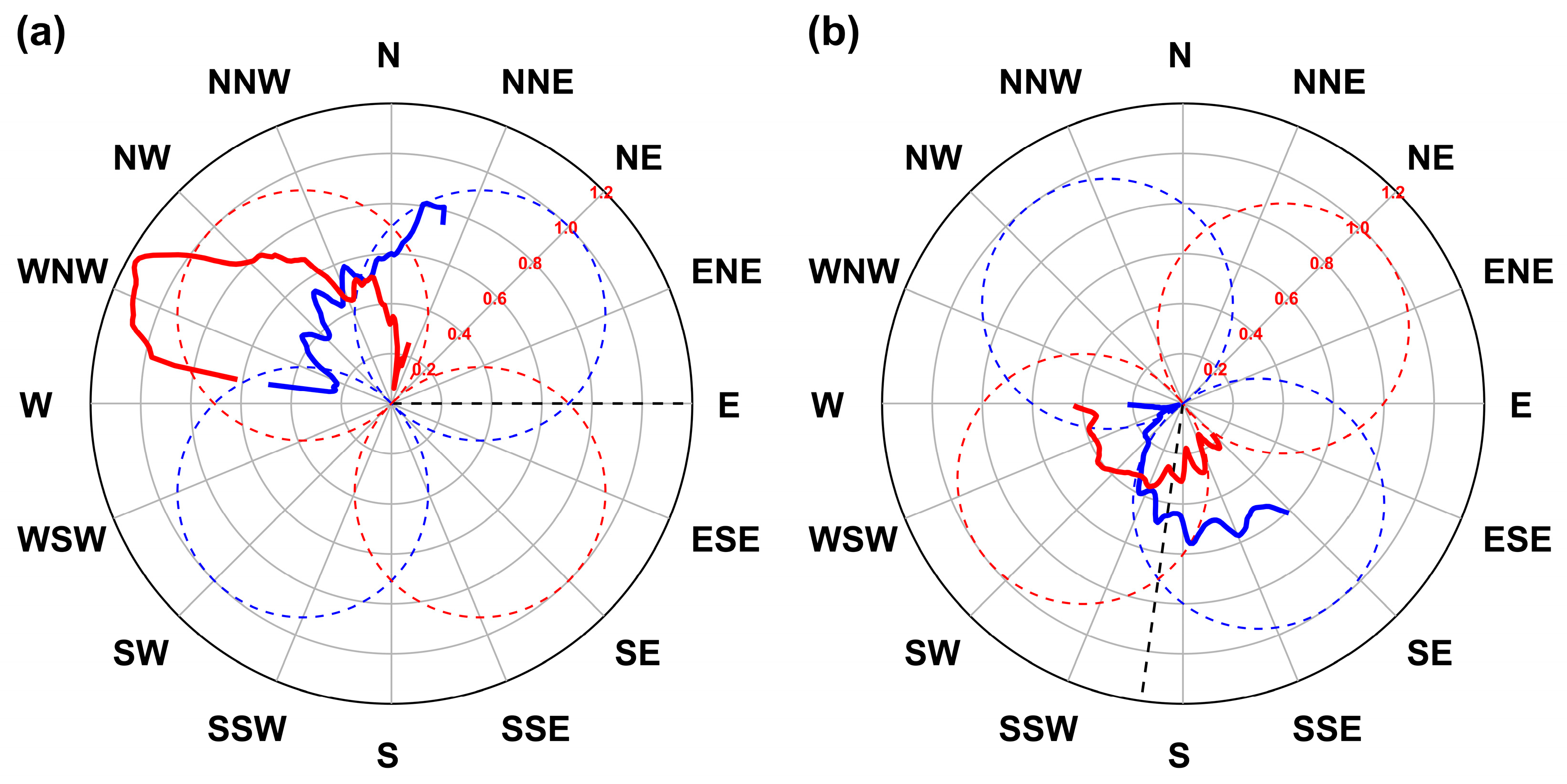 Remotesensing 17 01781 g009