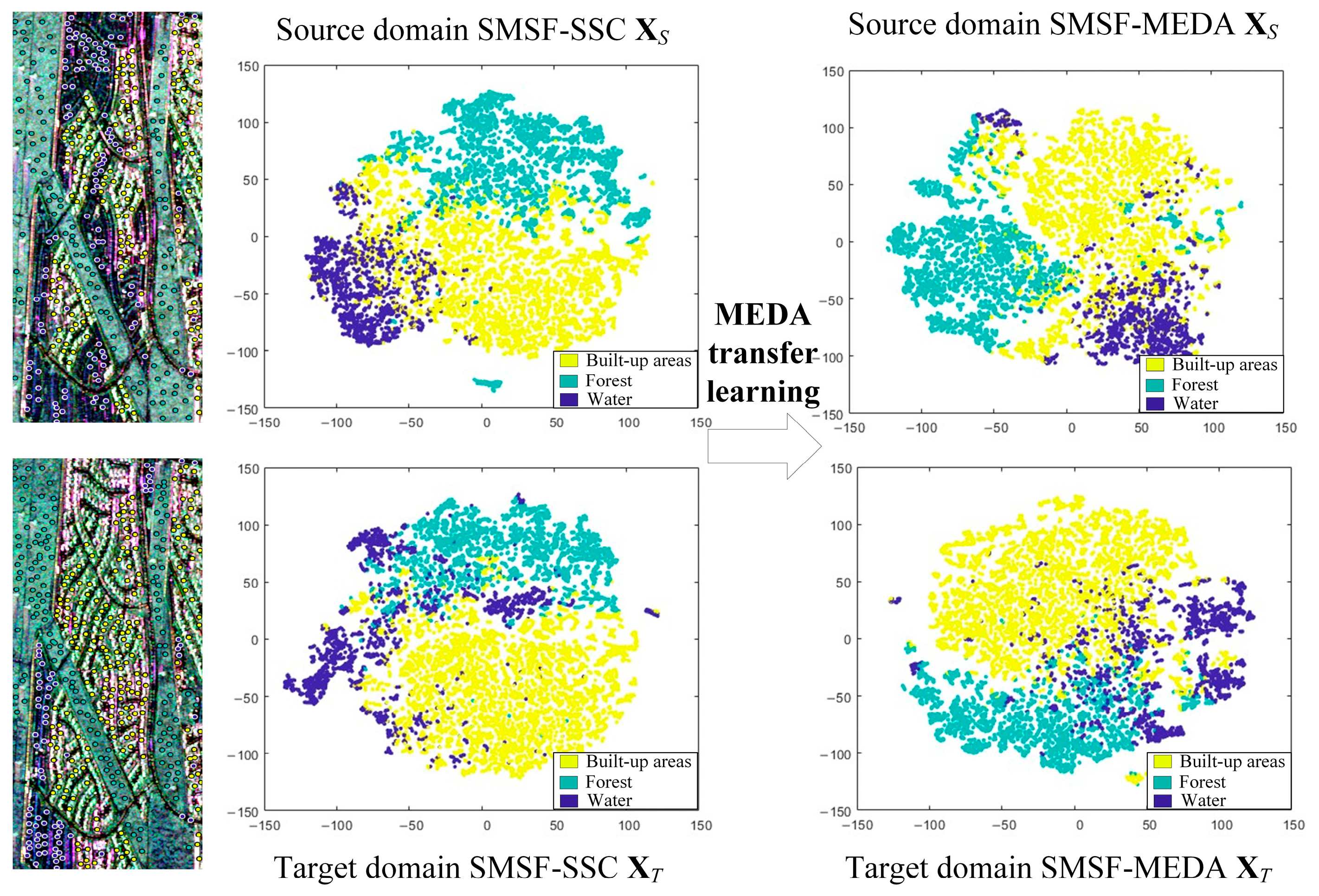 Remotesensing 17 01782 g008