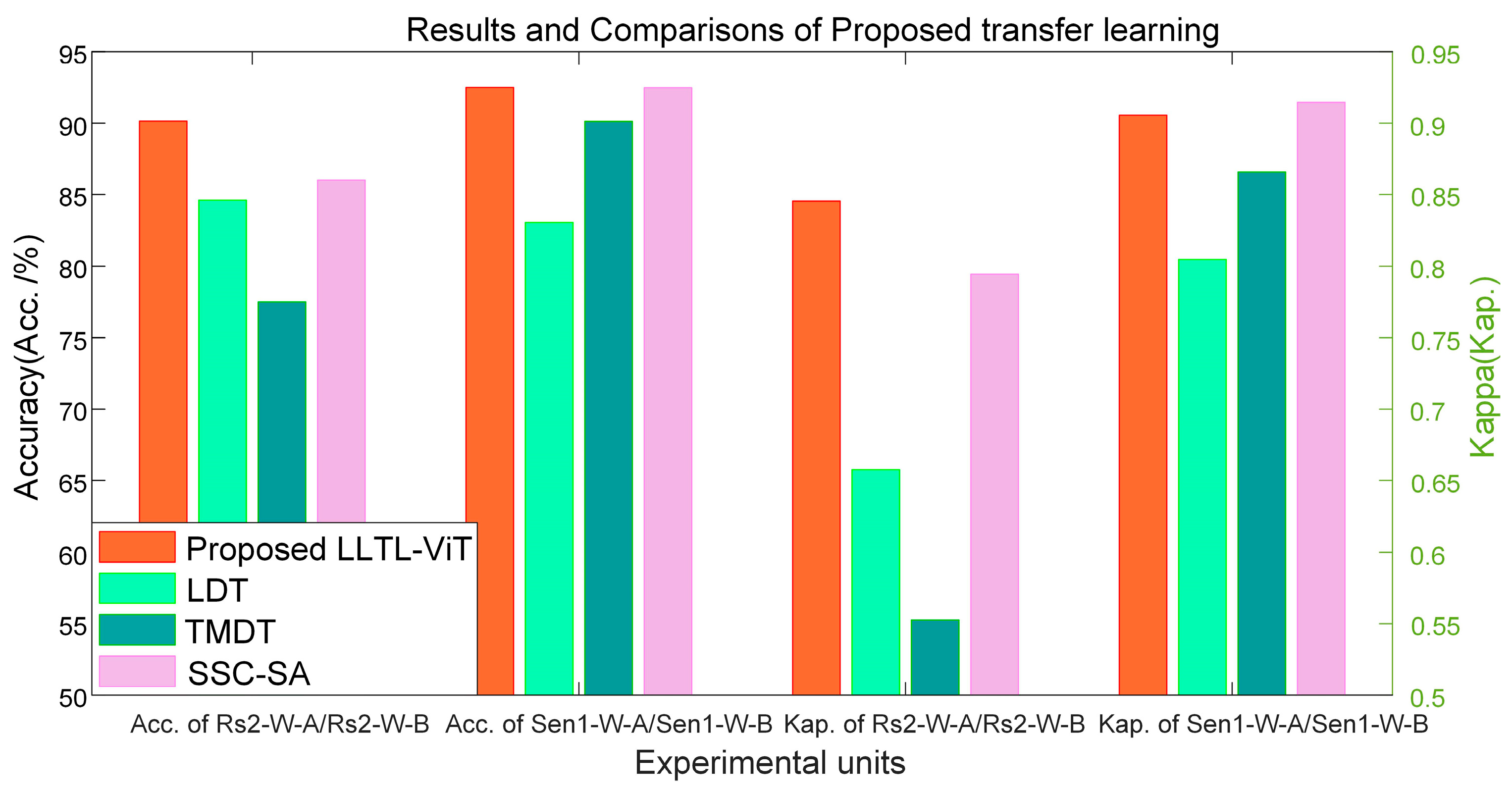 Remotesensing 17 01782 g011
