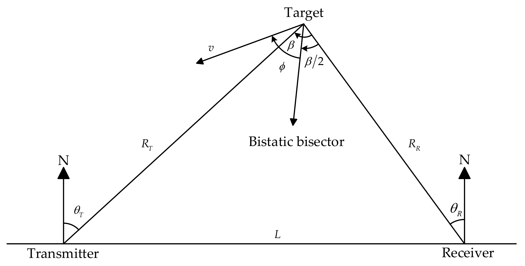 Remotesensing 17 01784 g001