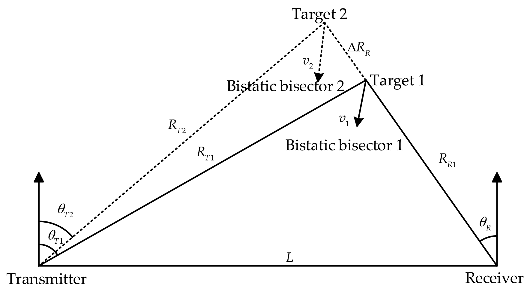 Remotesensing 17 01784 g003