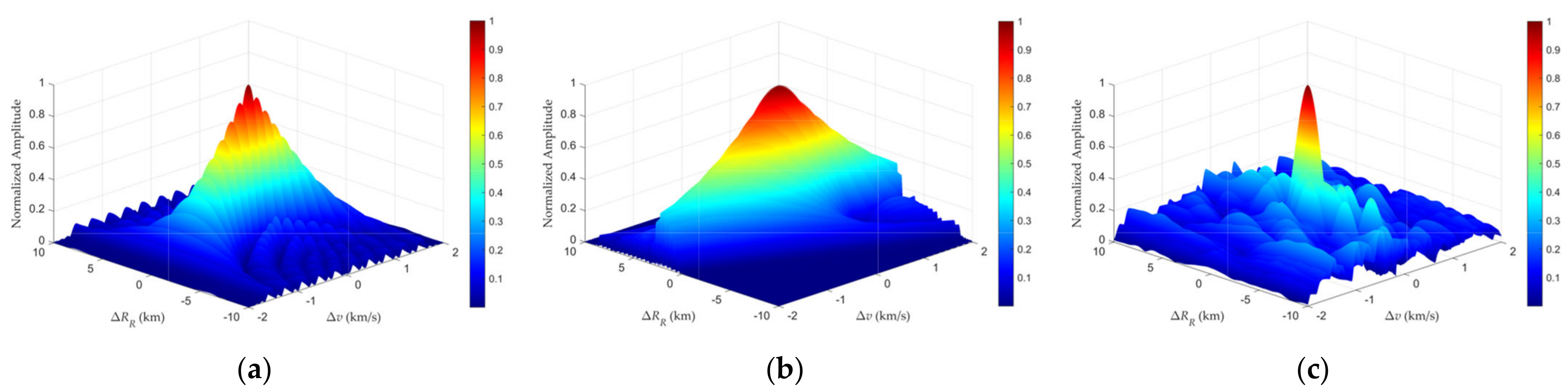 Remotesensing 17 01784 g004