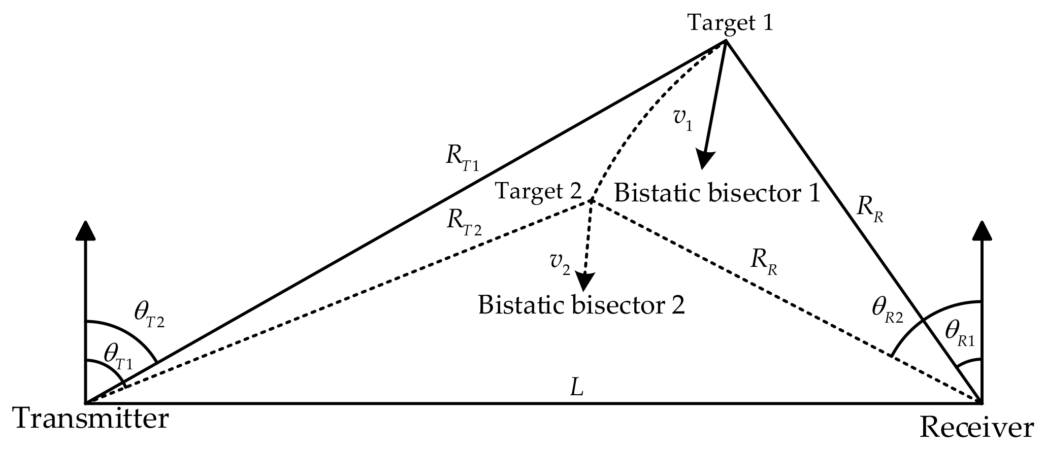 Remotesensing 17 01784 g005