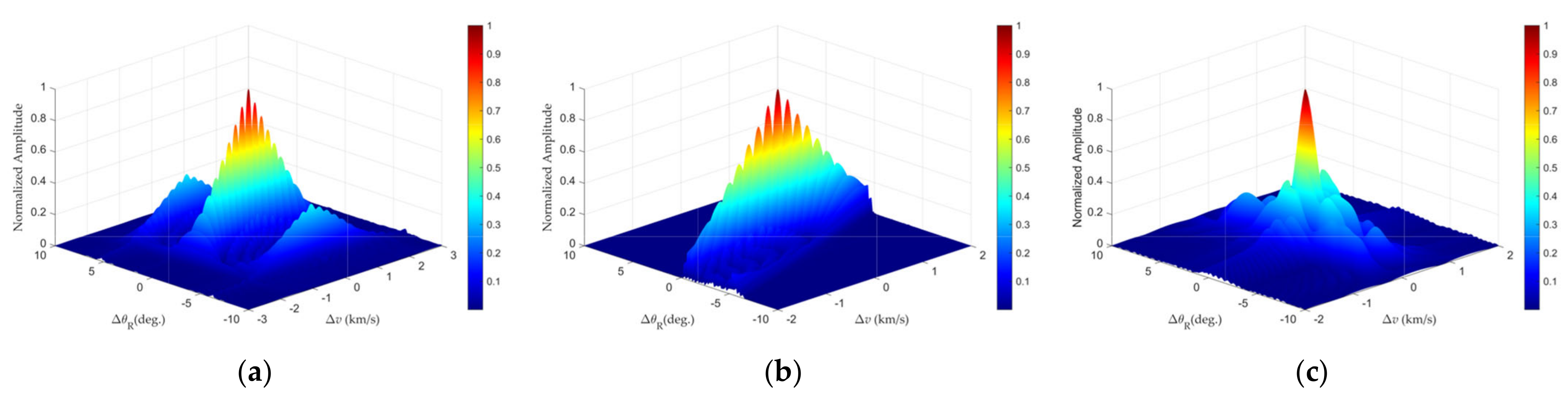 Remotesensing 17 01784 g006