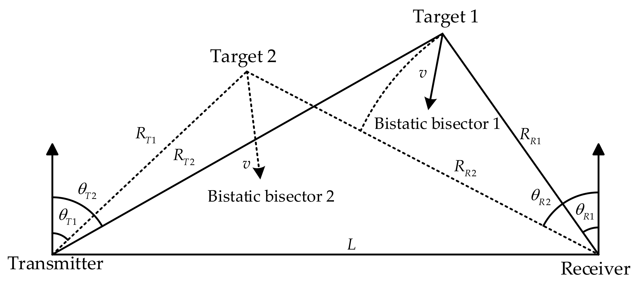 Remotesensing 17 01784 g007