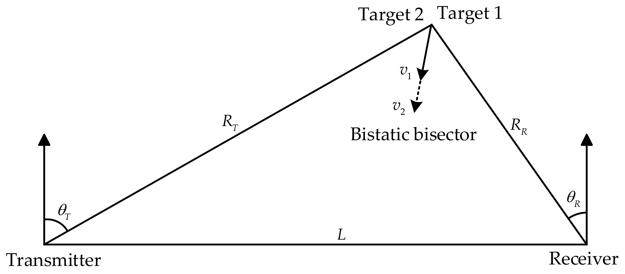 Remotesensing 17 01784 g009