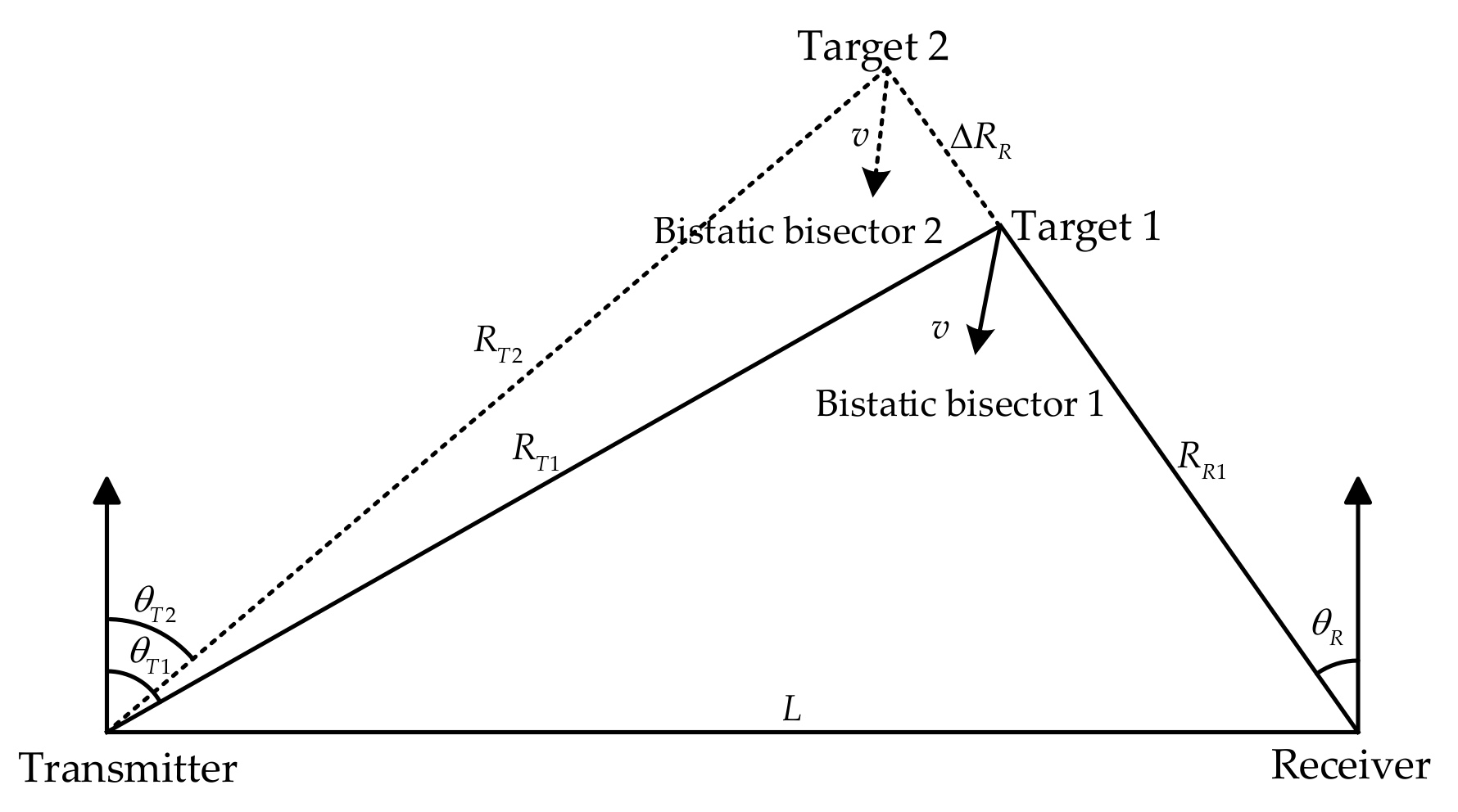 Remotesensing 17 01784 g011