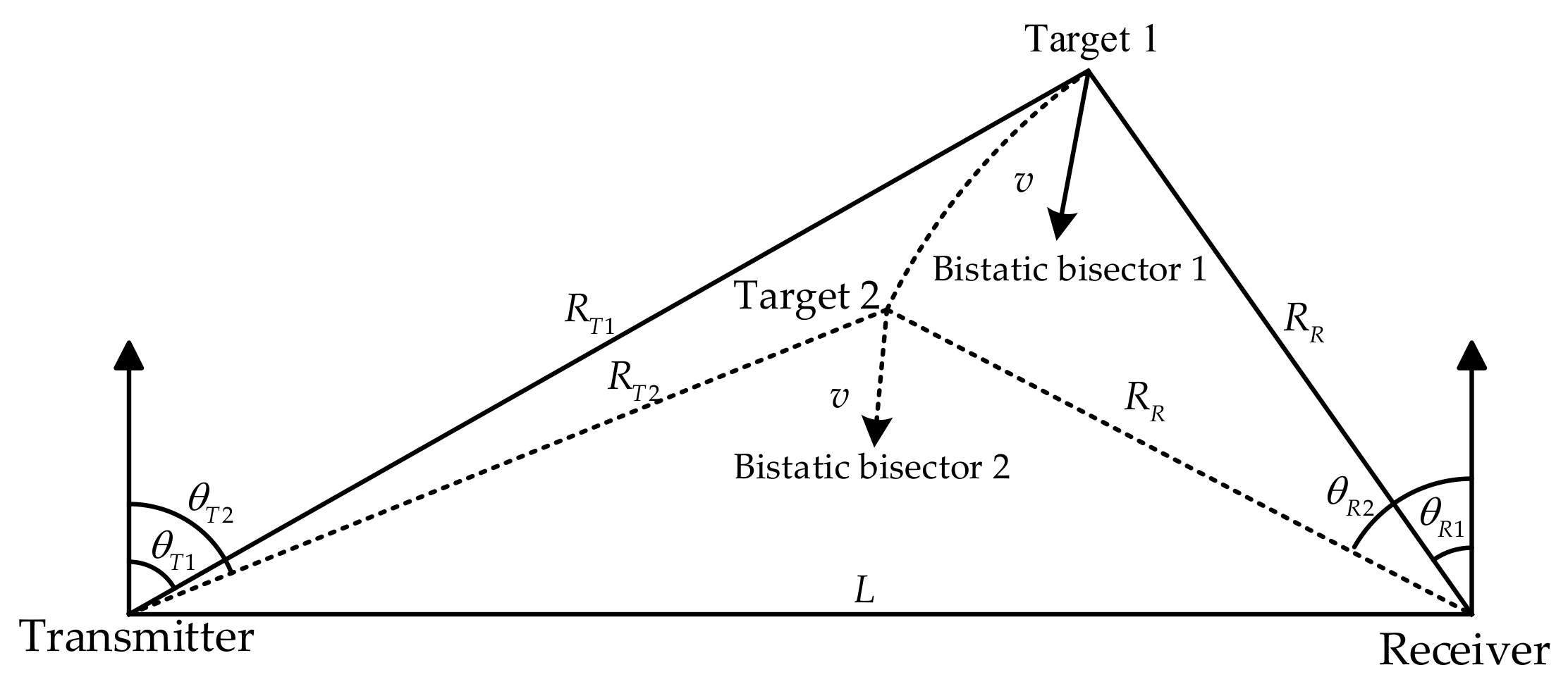 Remotesensing 17 01784 g013