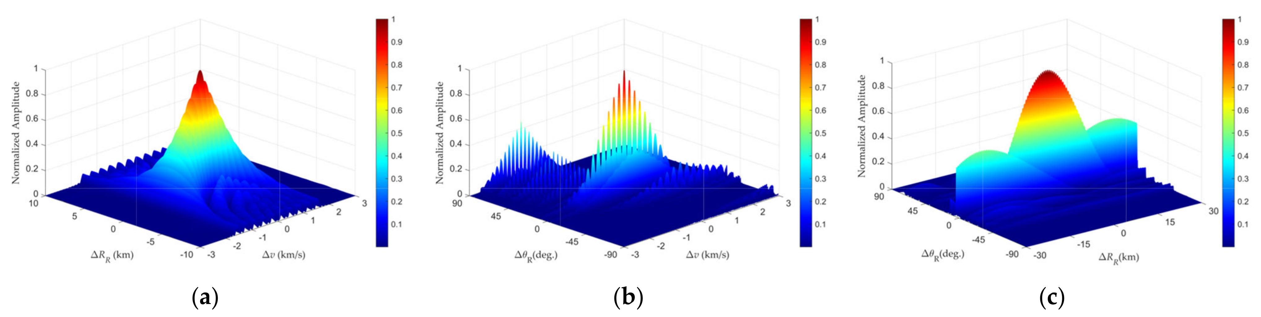 Remotesensing 17 01784 g016