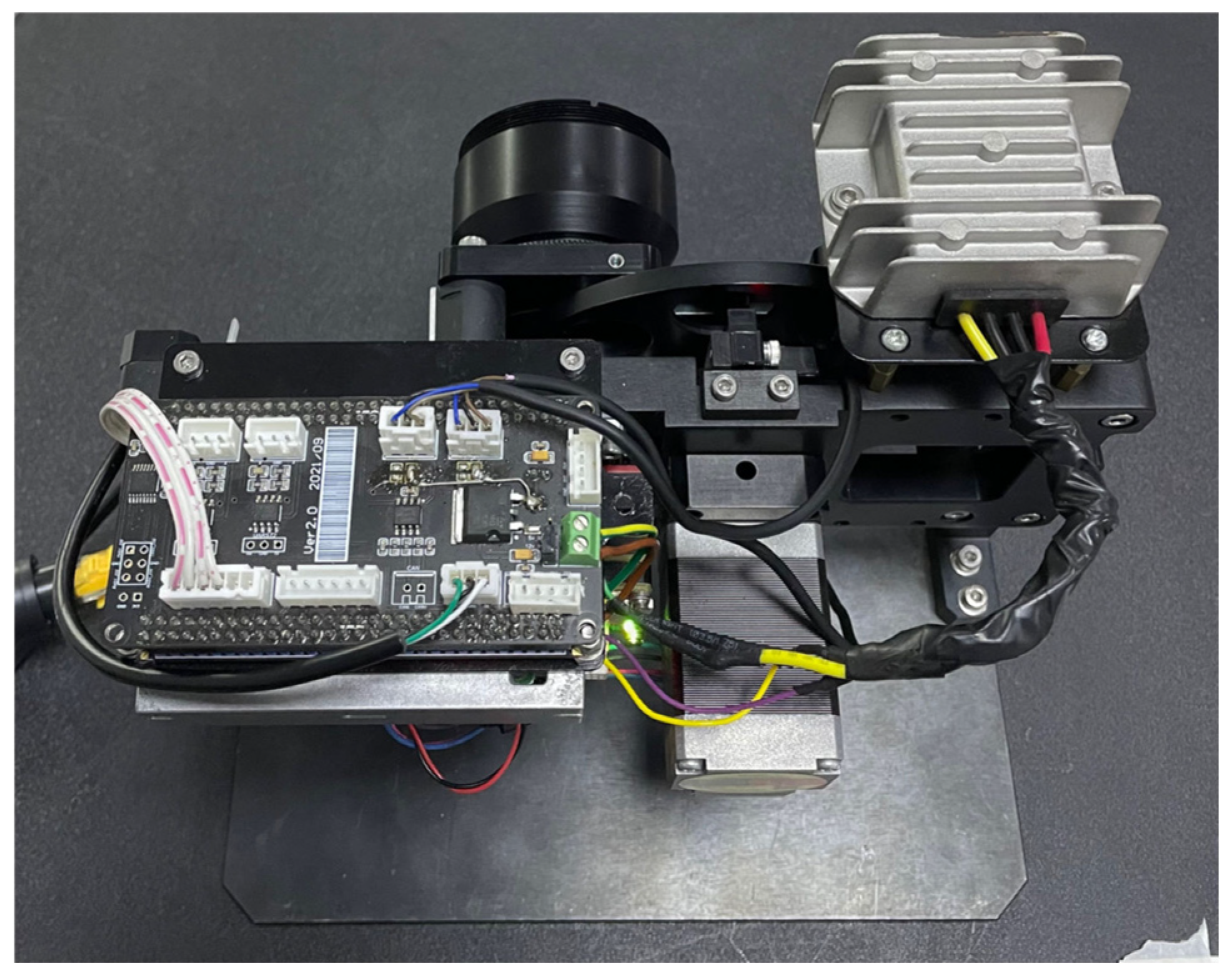 Remotesensing 17 01786 g002