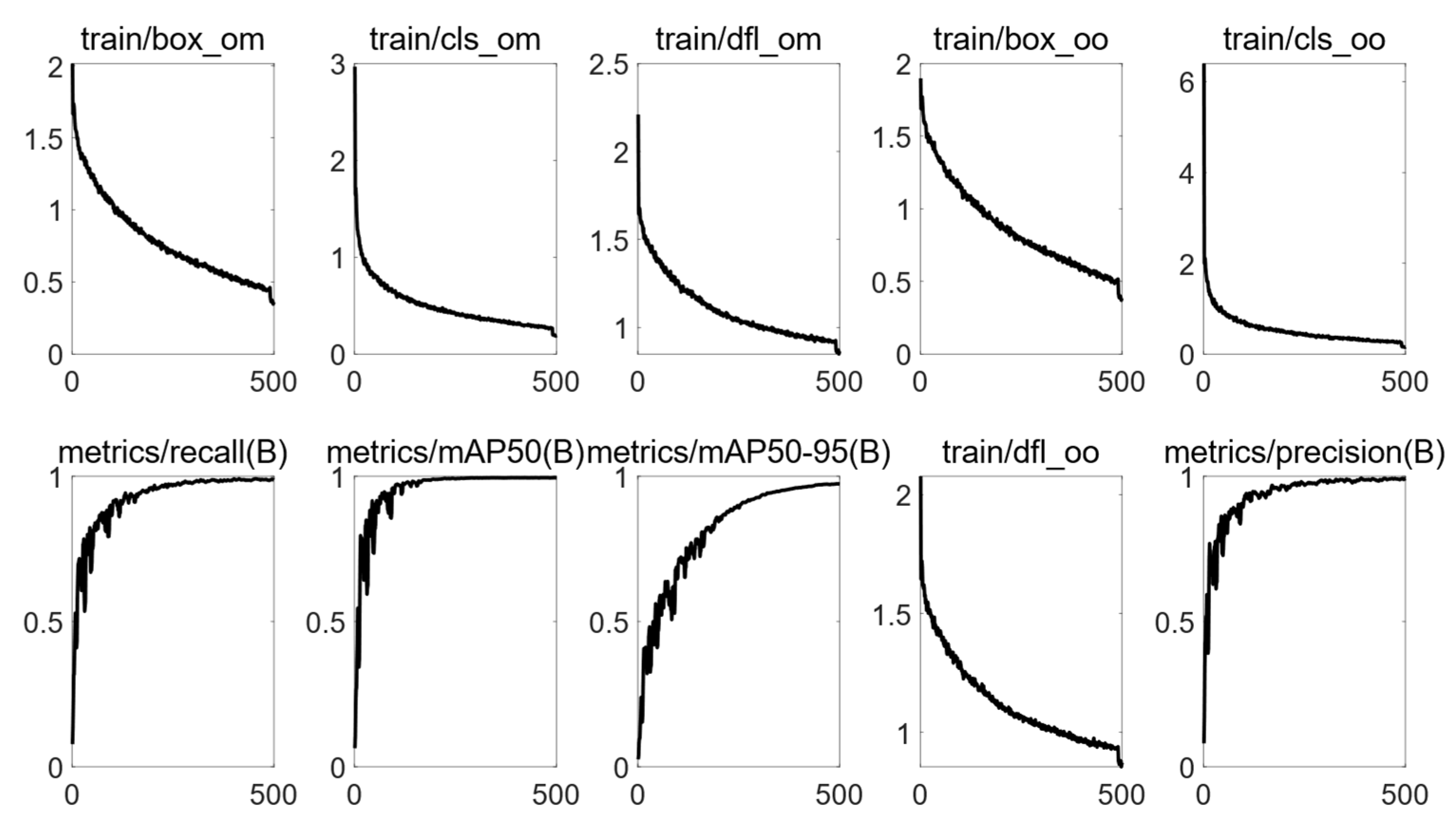 Remotesensing 17 01786 g006