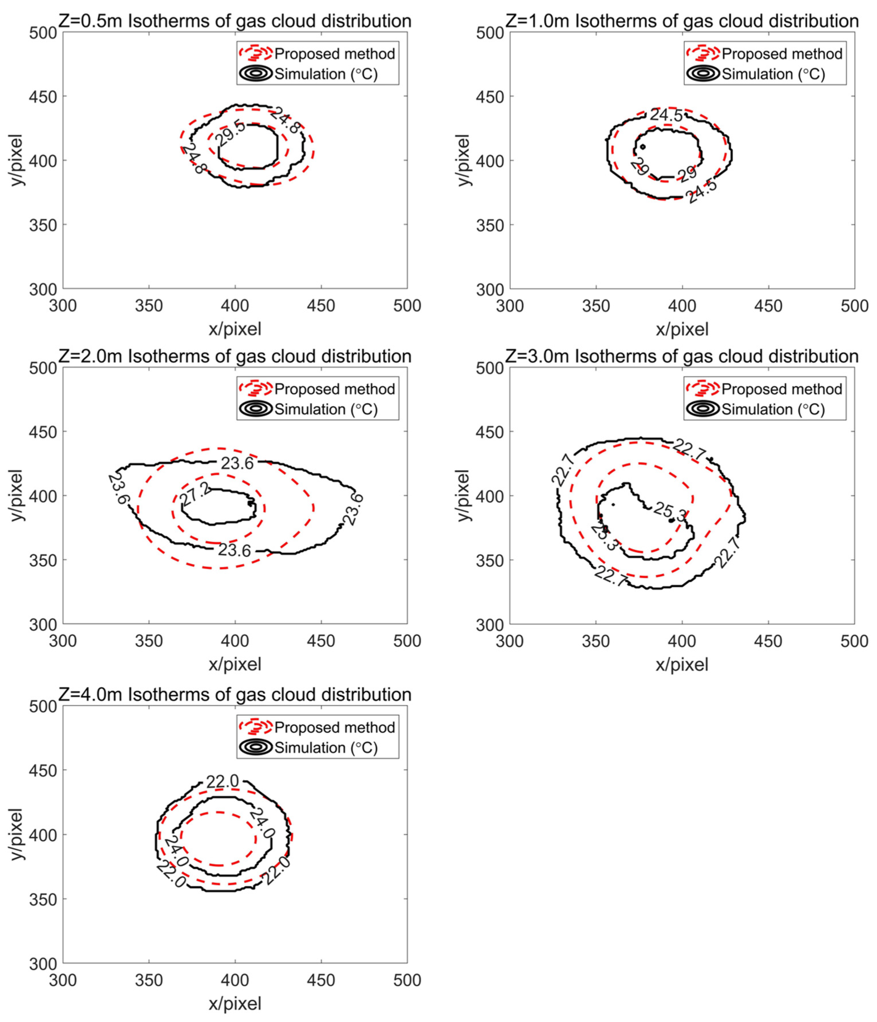 Remotesensing 17 01786 g017