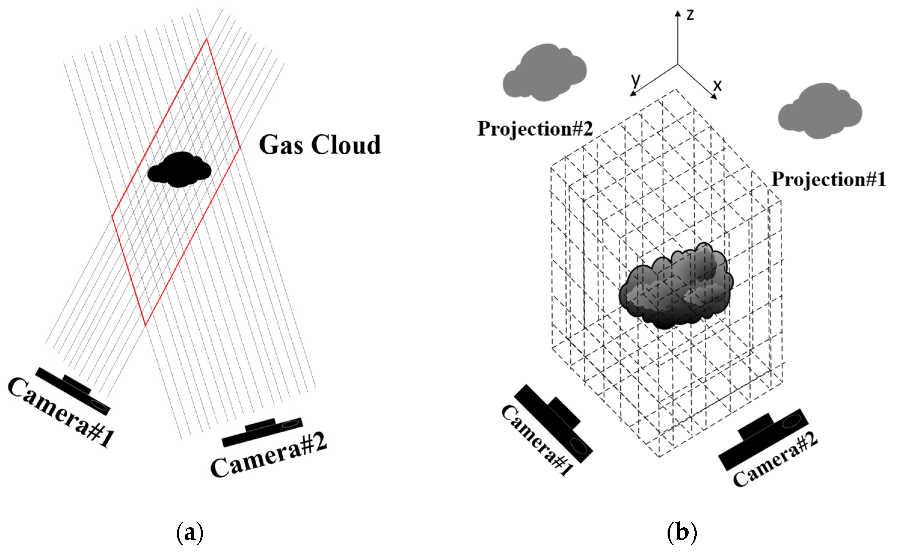 Remotesensing 17 01786 g019