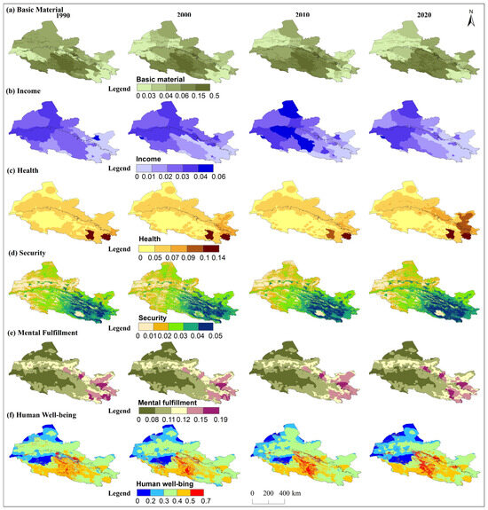 Influencing Factors and Paths of the Coupling Relationship Between