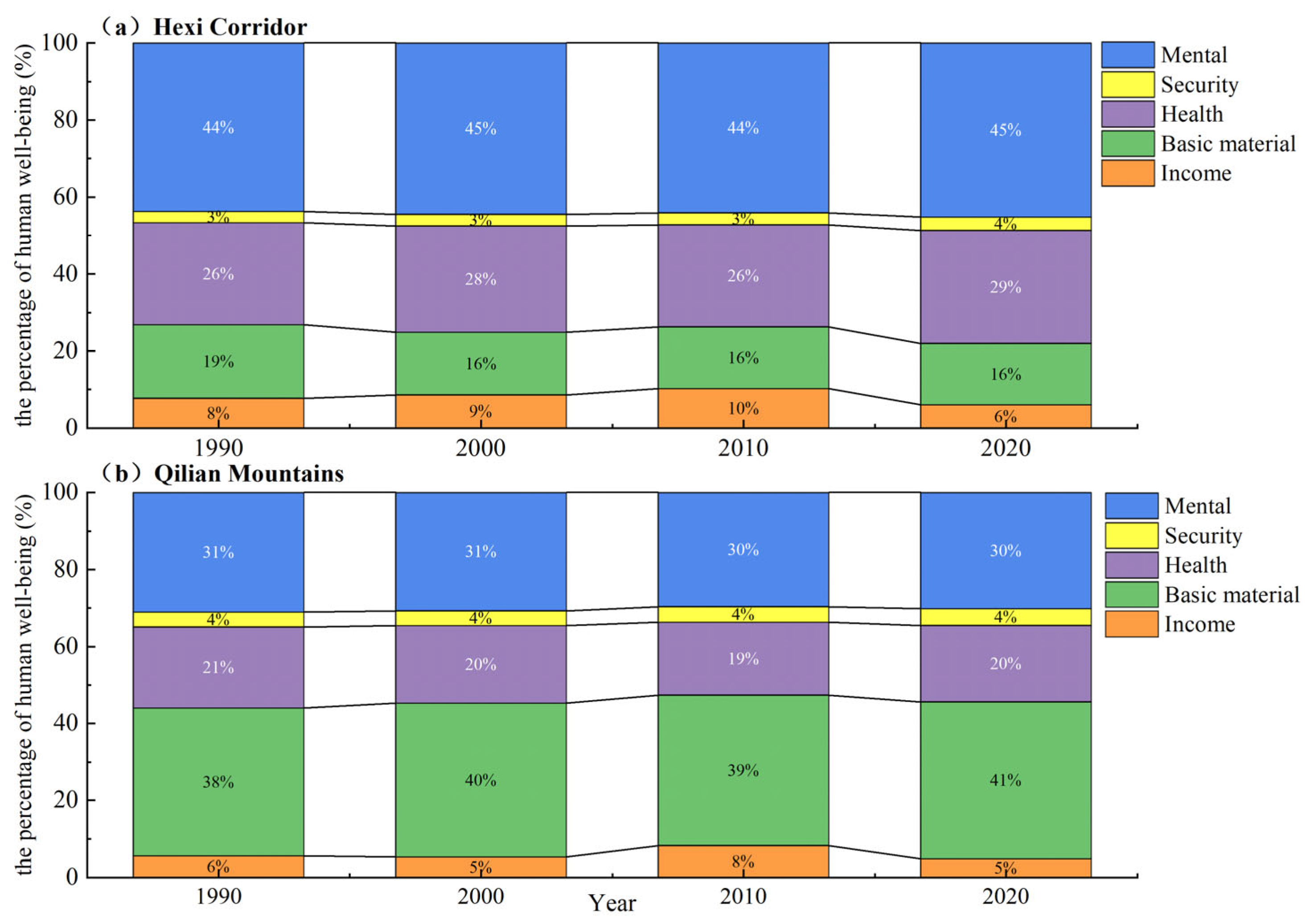 Remotesensing 17 01787 g011