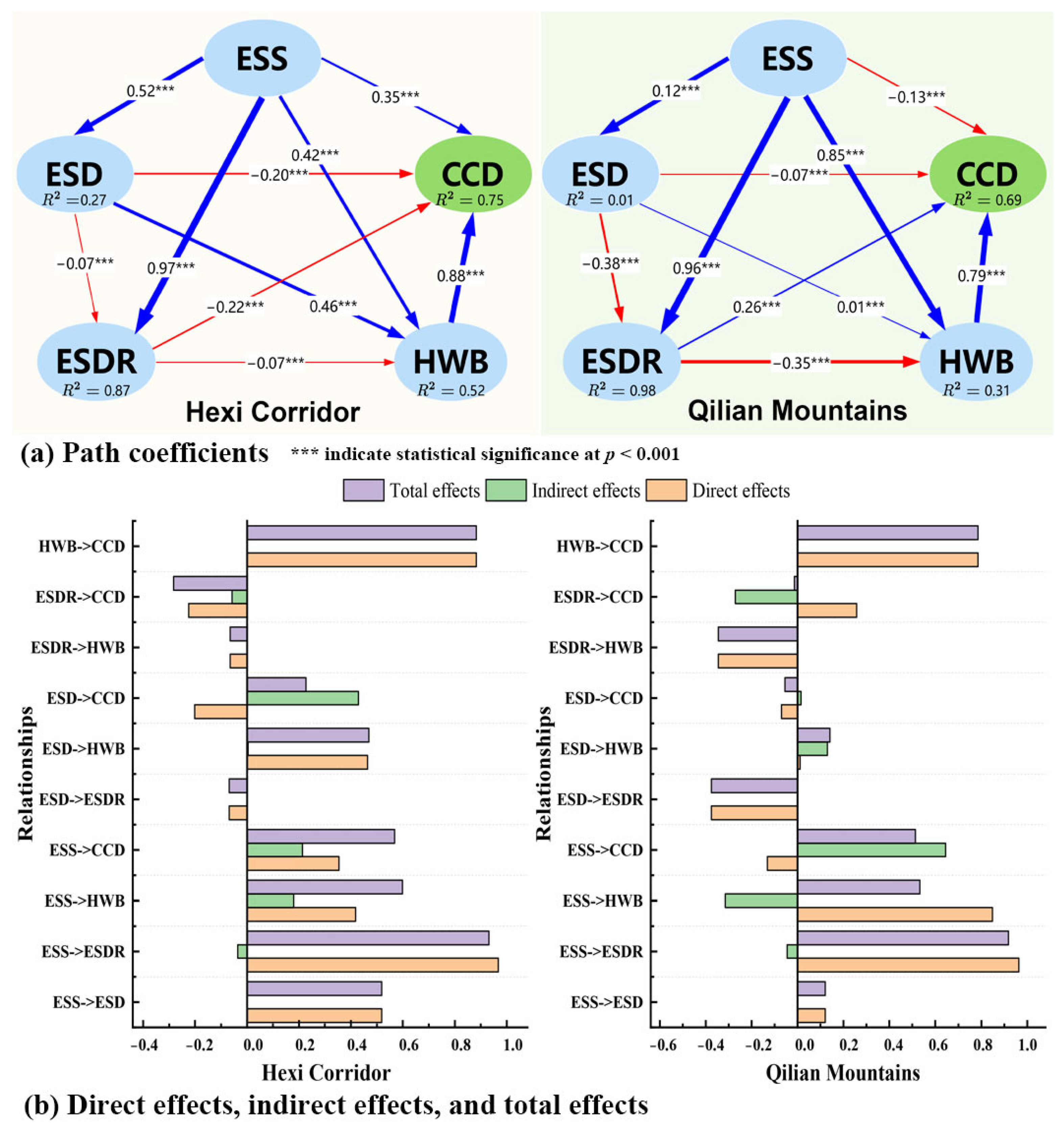 Remotesensing 17 01787 g015