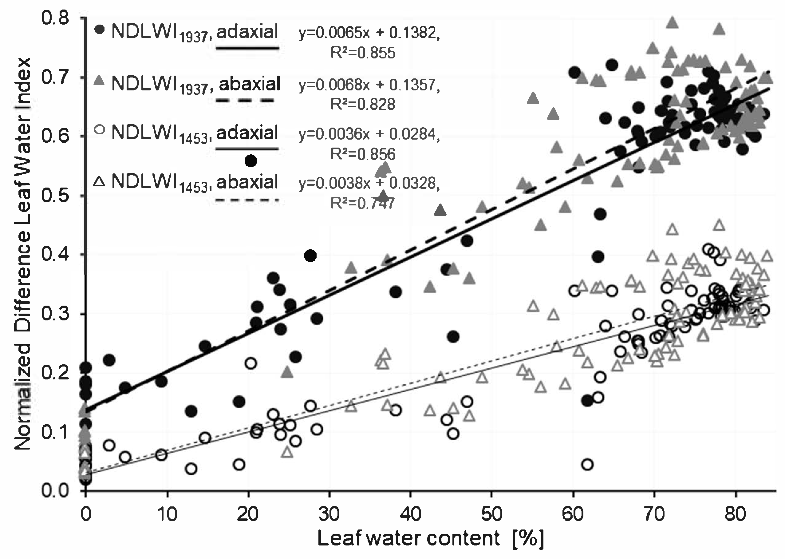 Remotesensing 17 01788 g001