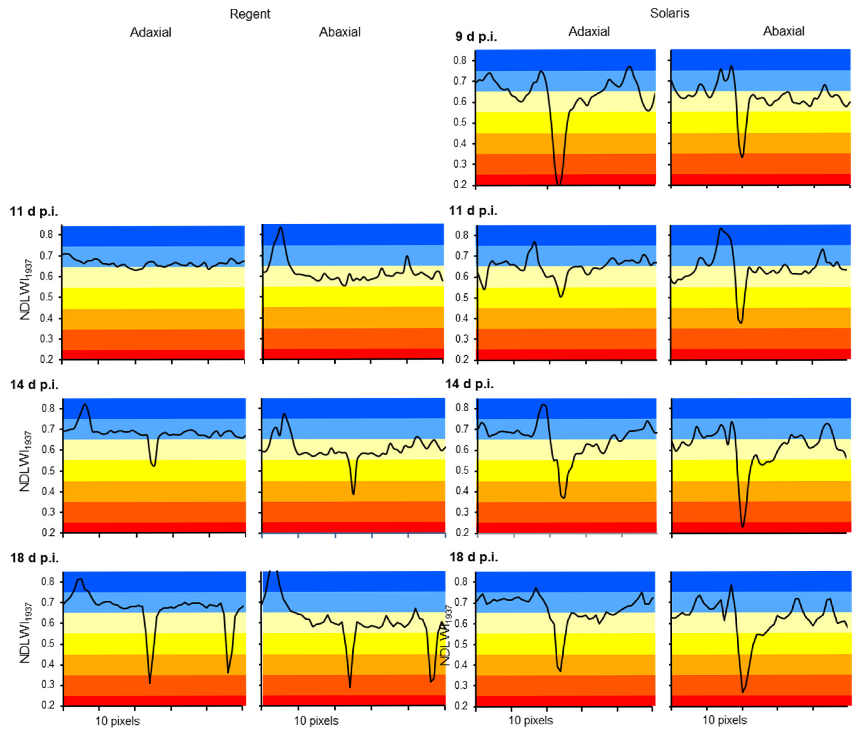 Remotesensing 17 01788 g010