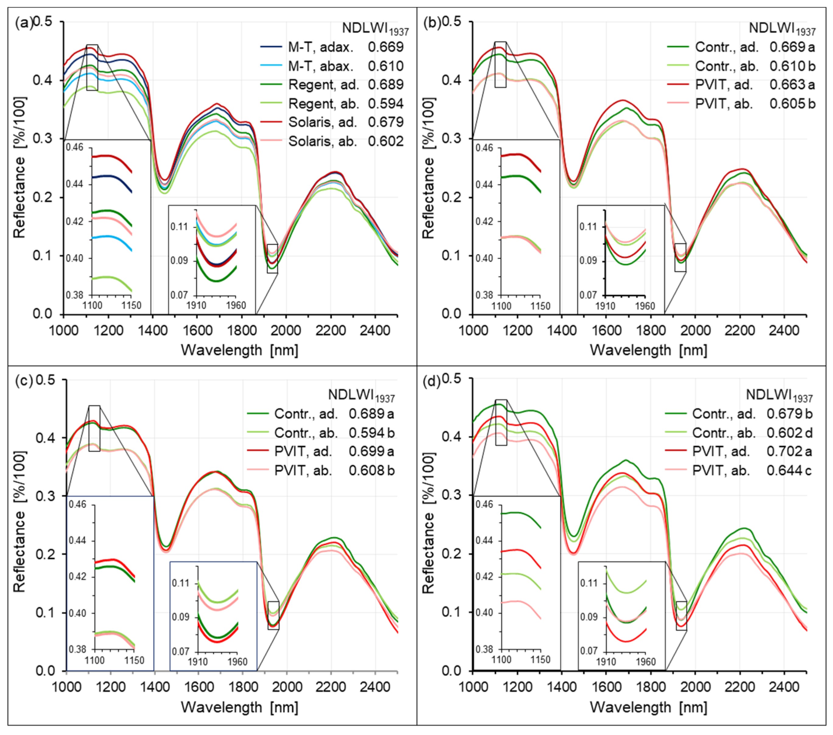 Remotesensing 17 01788 g011