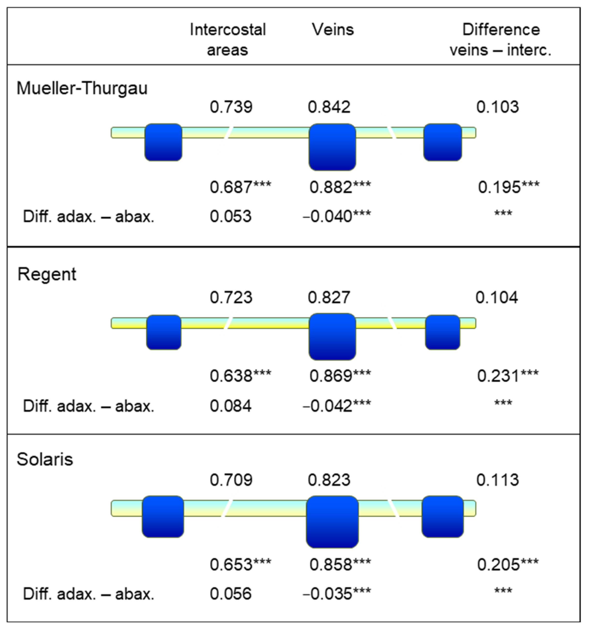 Remotesensing 17 01788 g012
