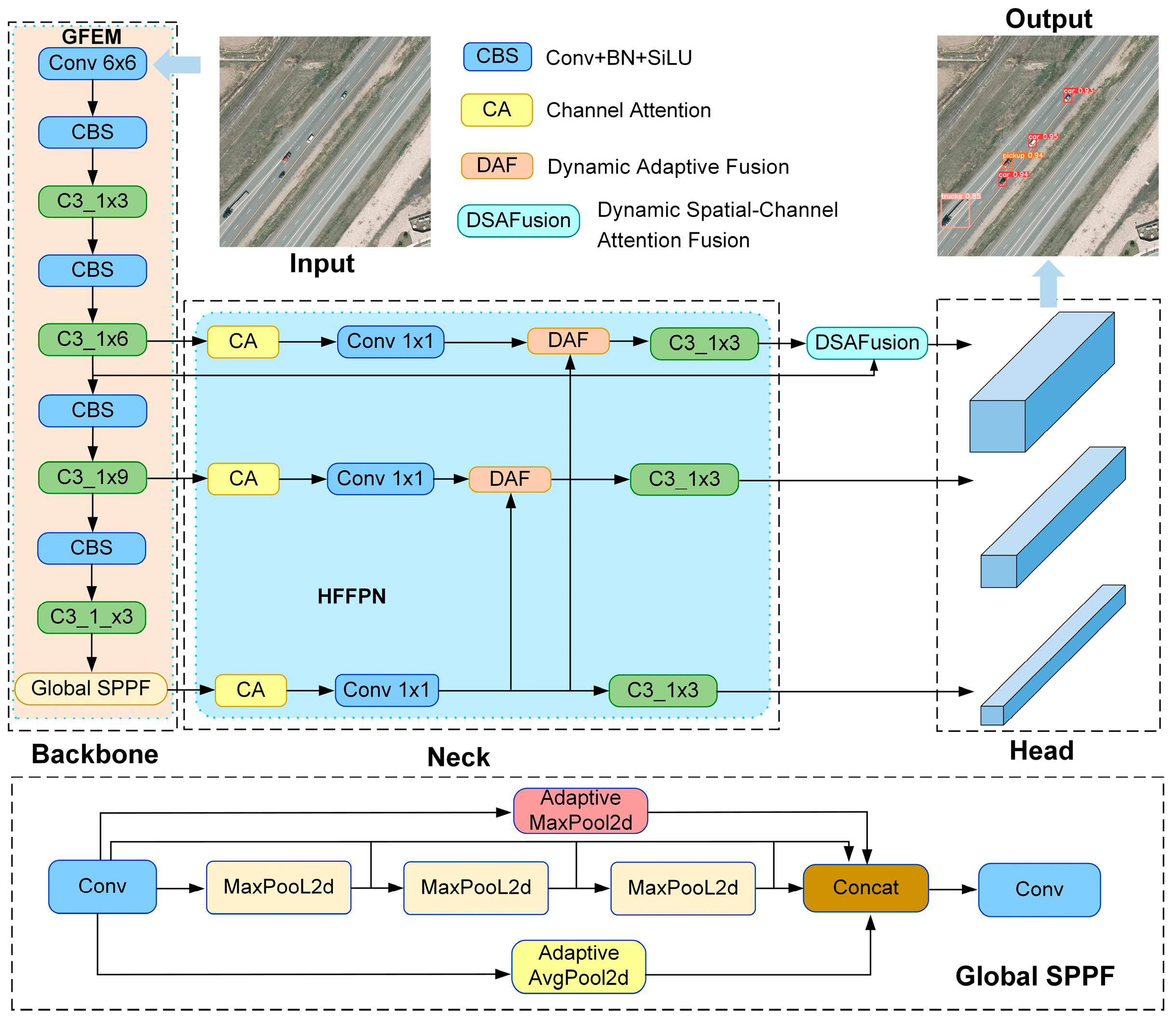 Remotesensing 17 01789 g001