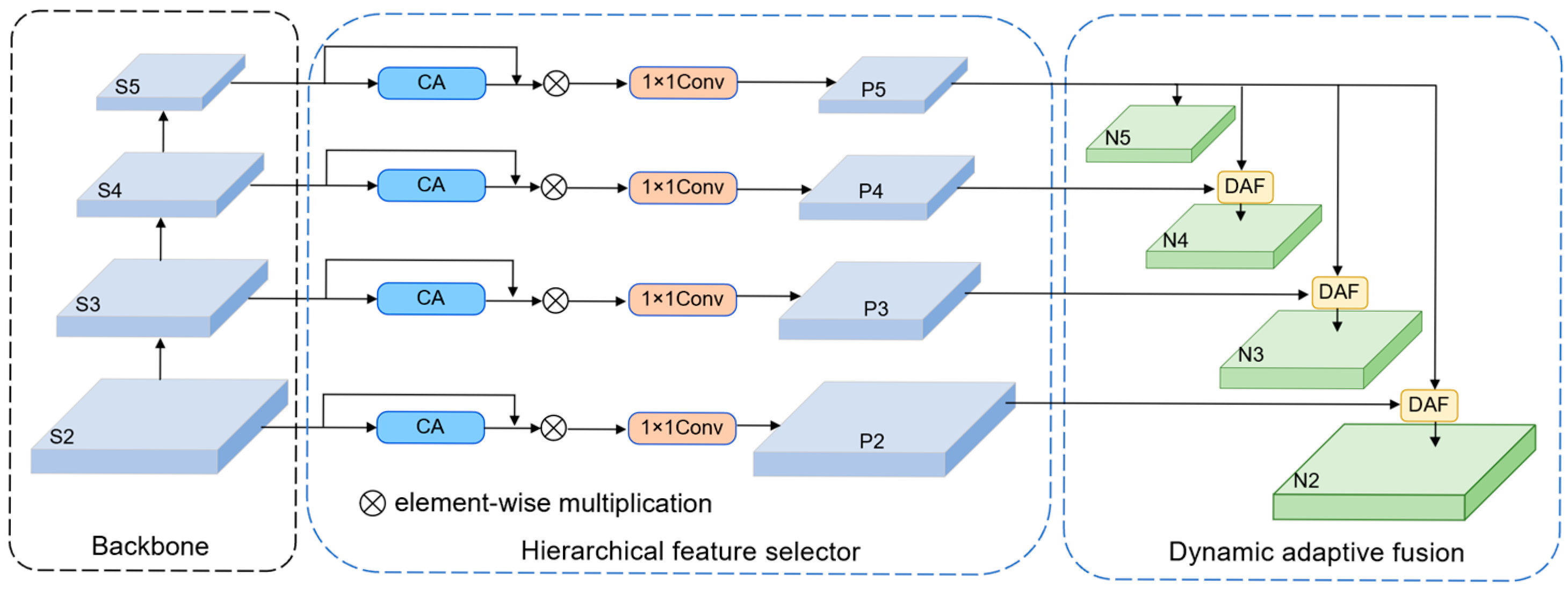 Remotesensing 17 01789 g002