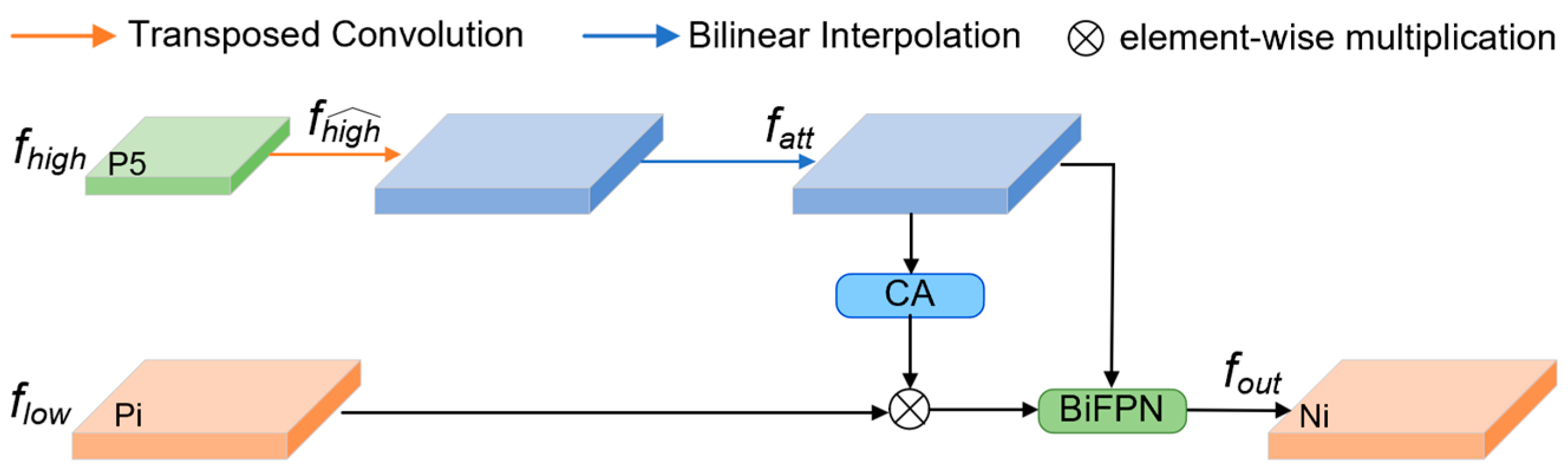 Remotesensing 17 01789 g003
