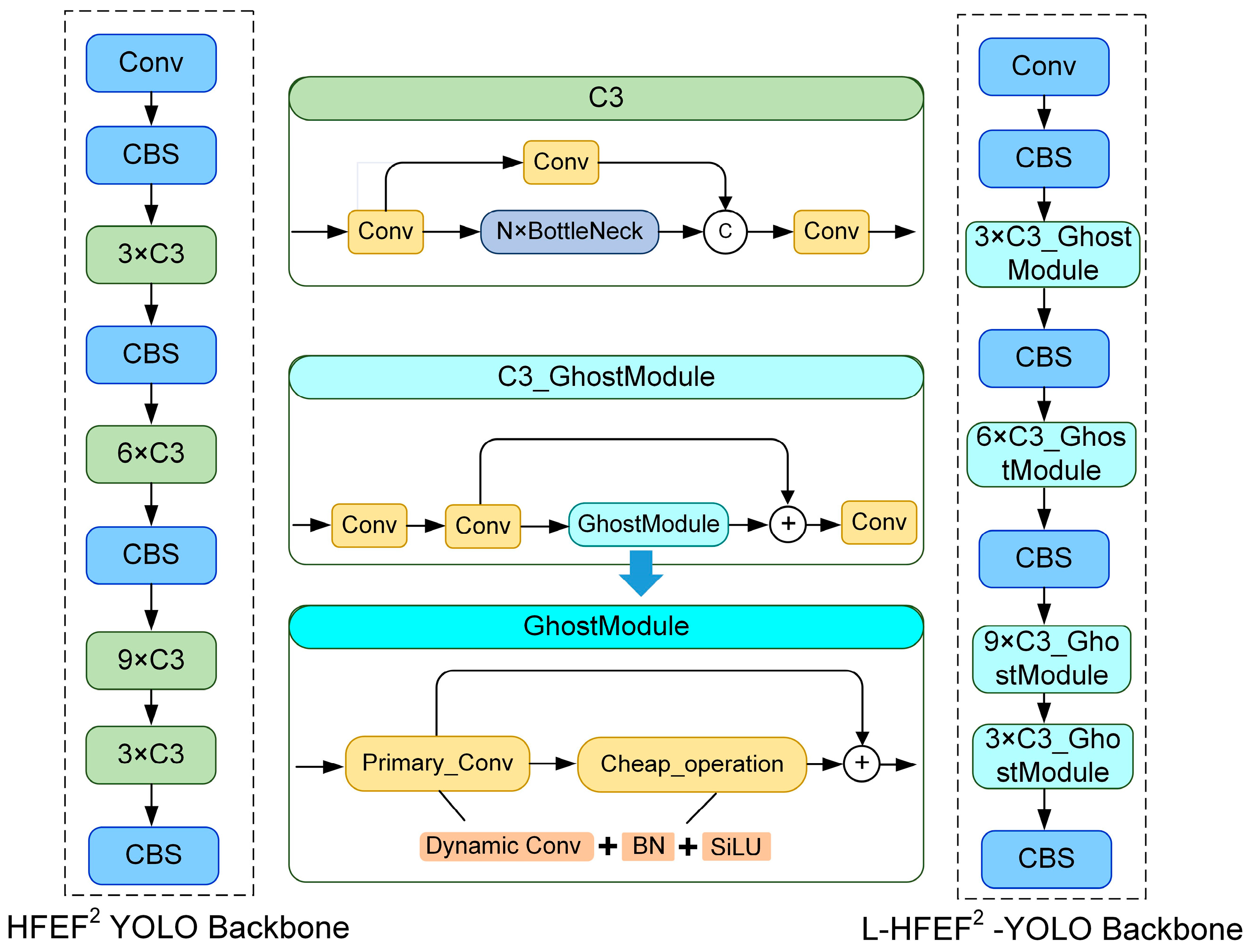 Remotesensing 17 01789 g006