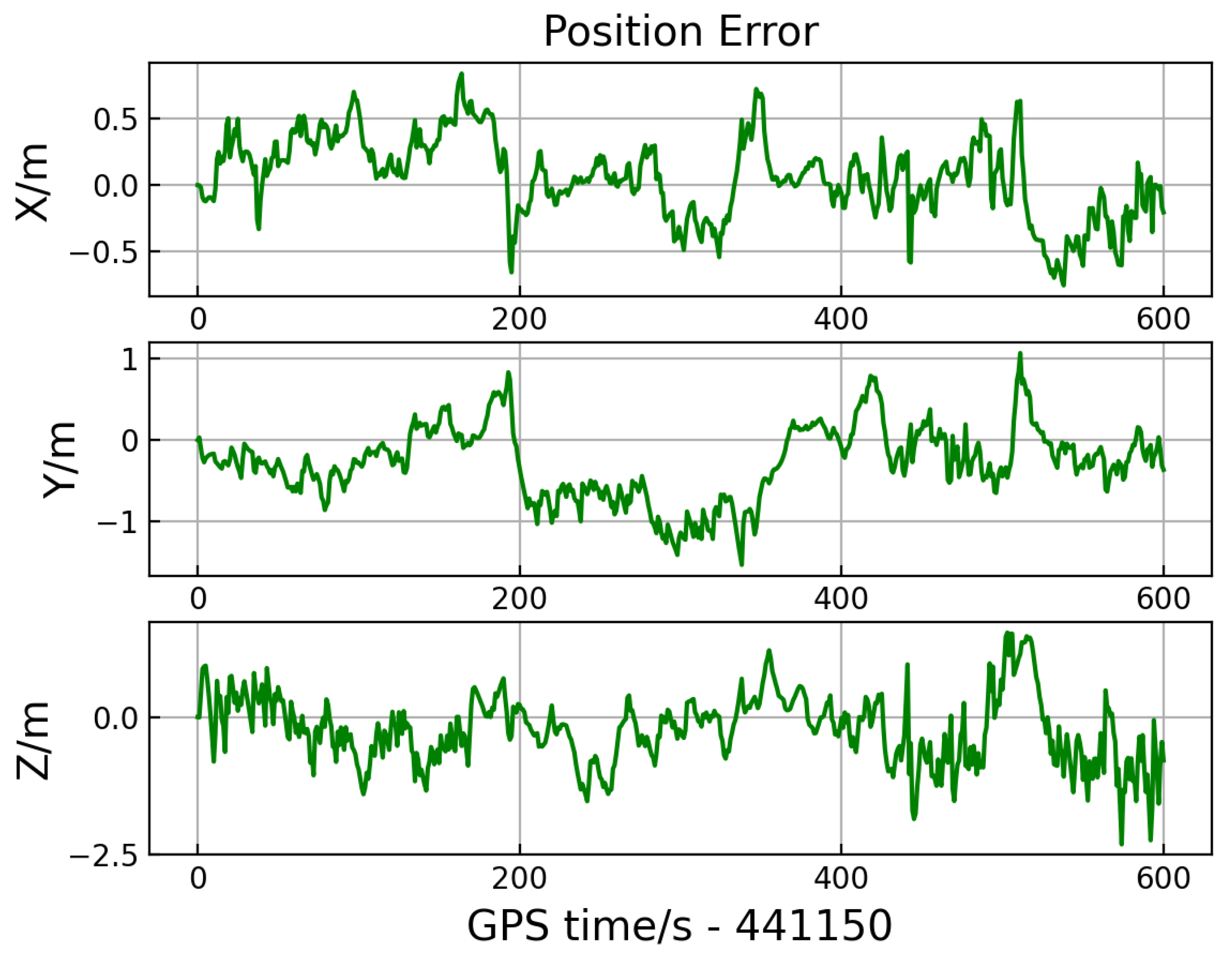 Remotesensing 17 01792 g005