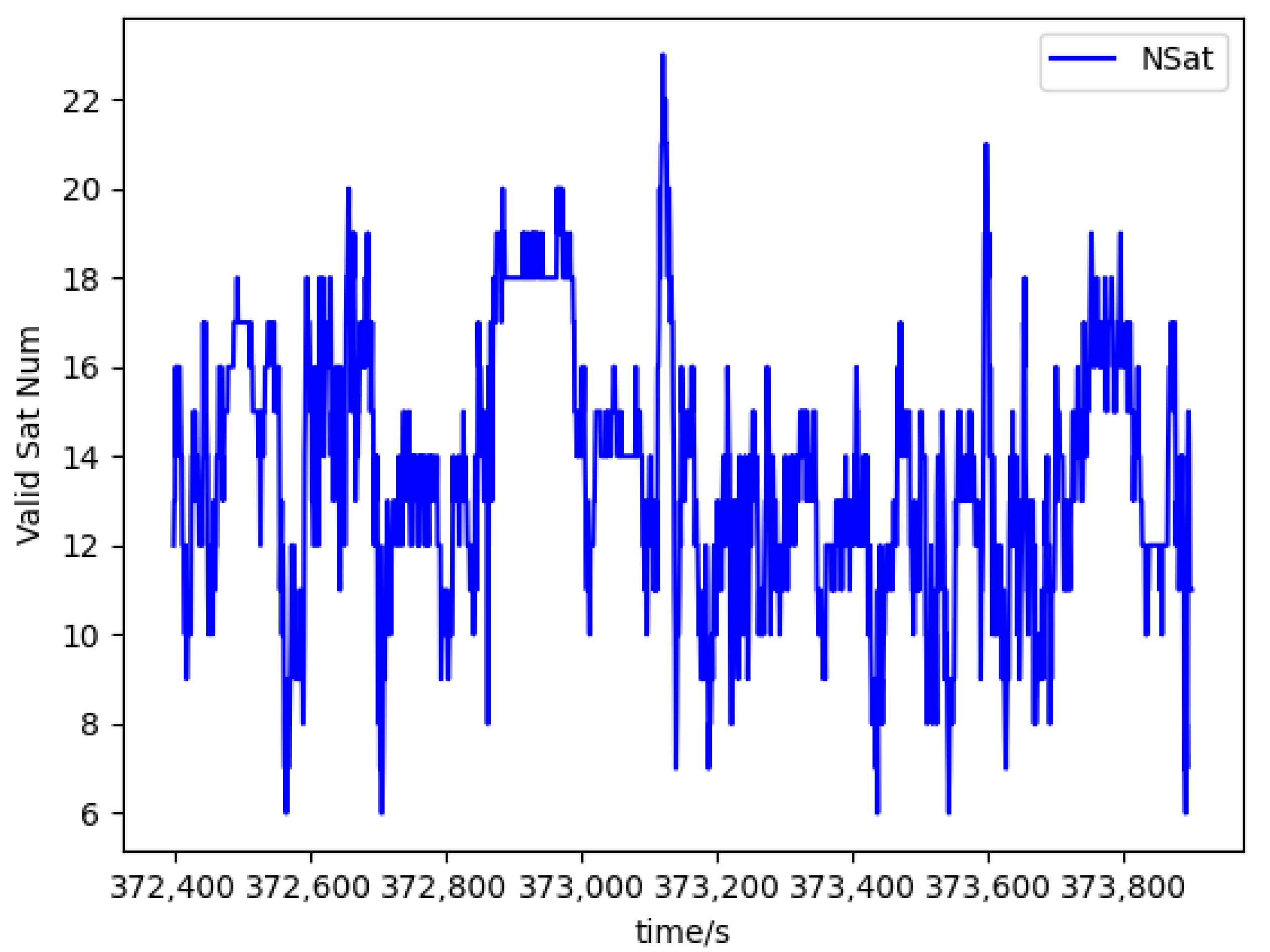 Remotesensing 17 01792 g008